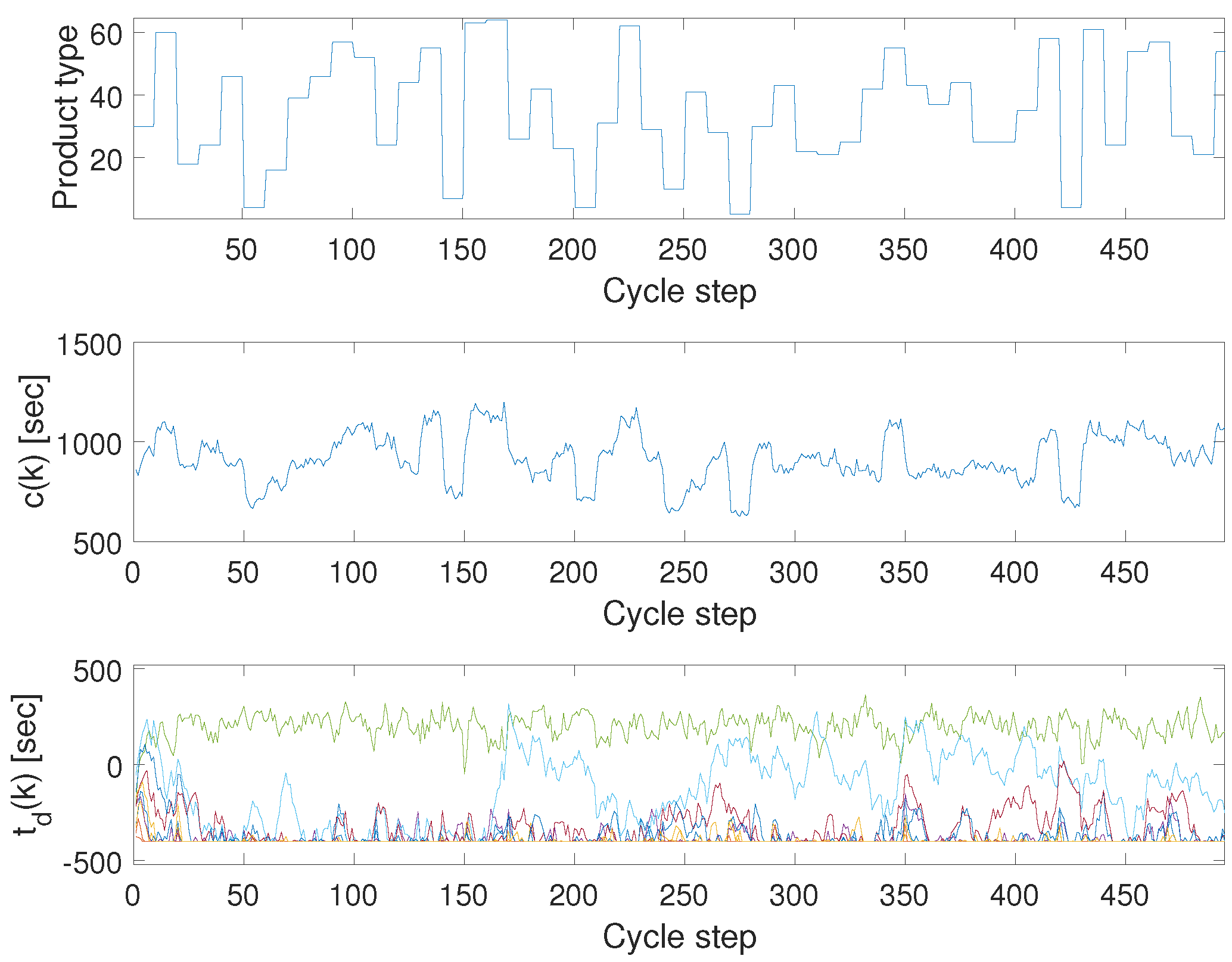 Processes 09 00476 g016