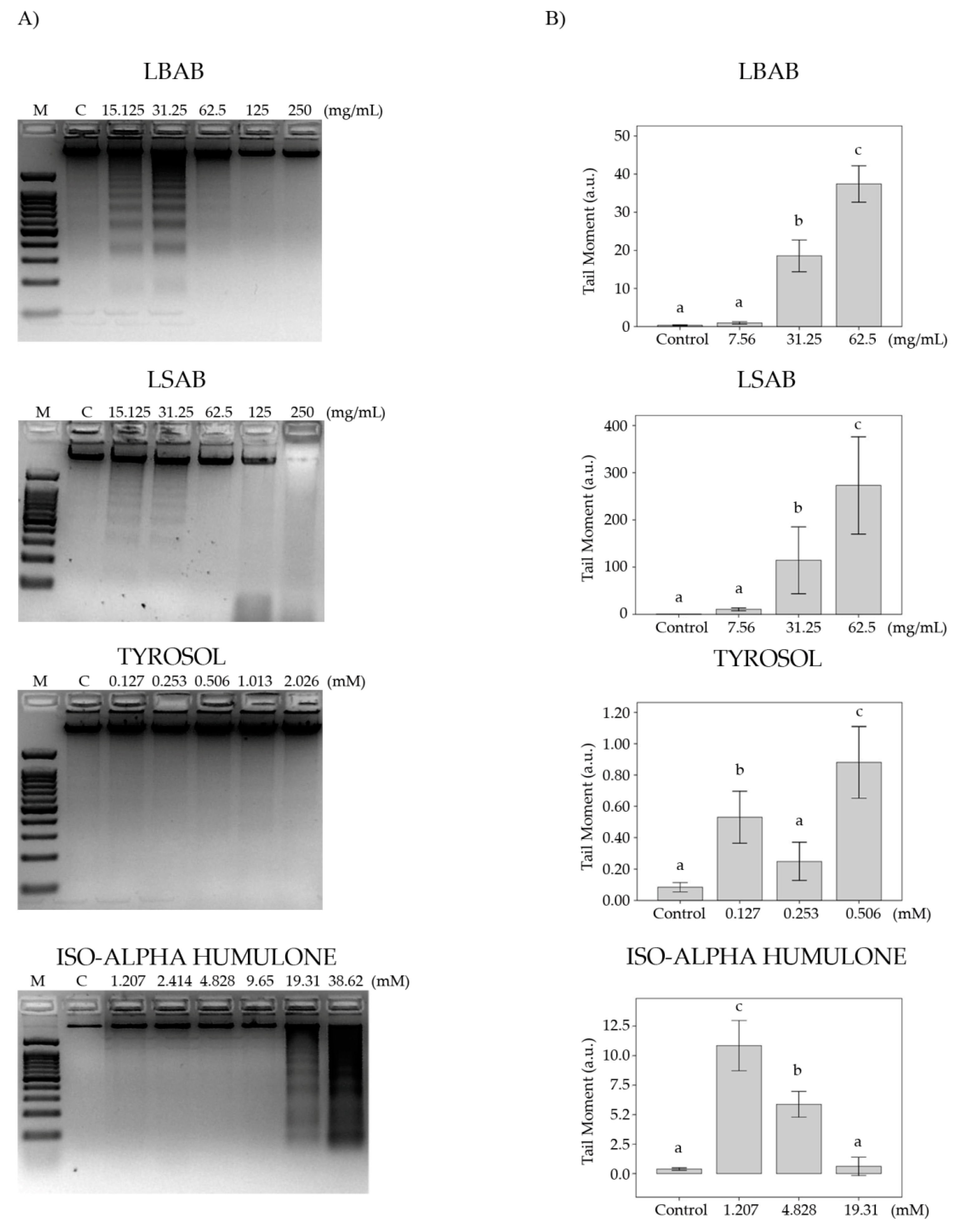 Processes 09 00485 g004