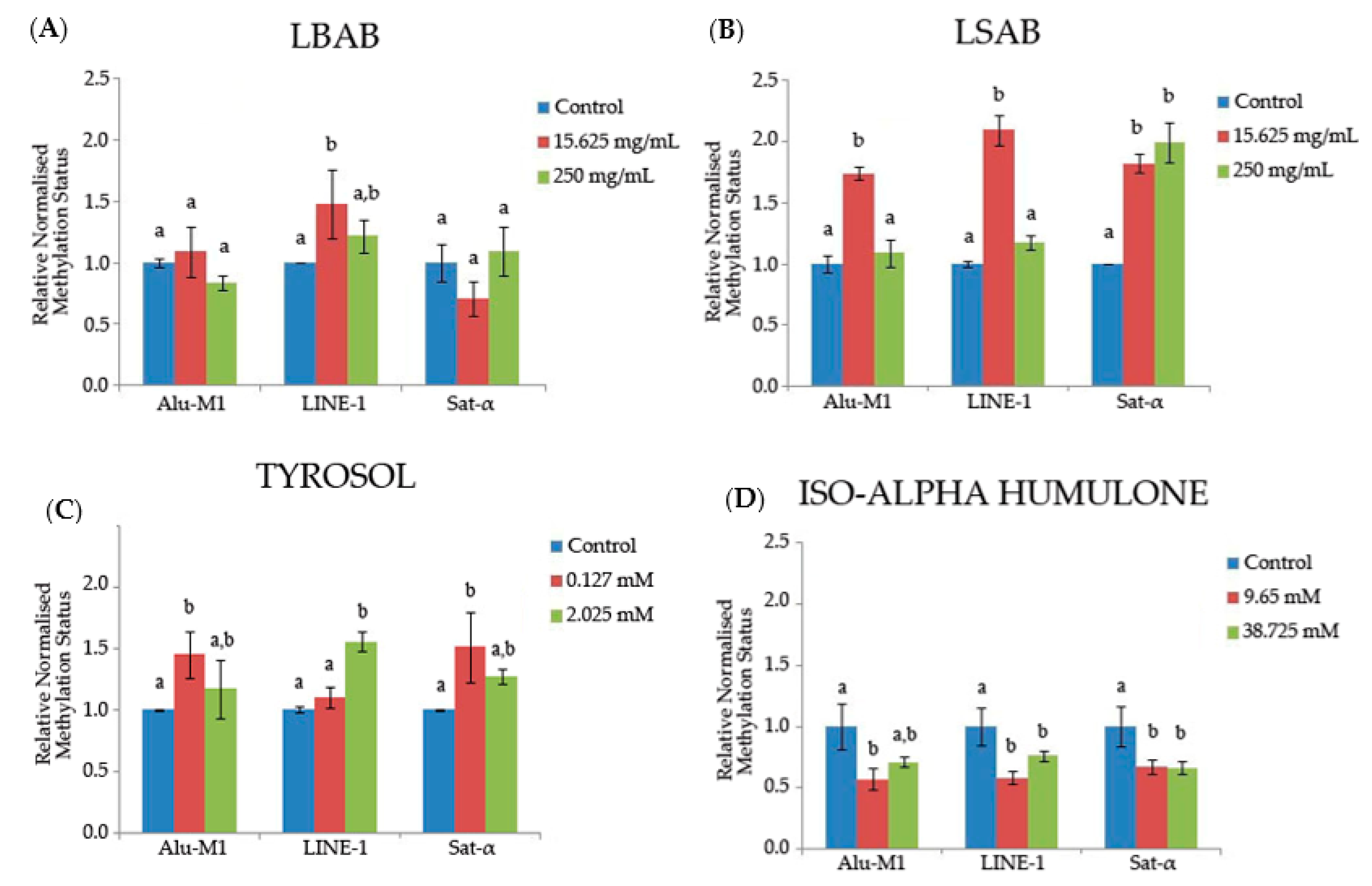 Processes 09 00485 g005