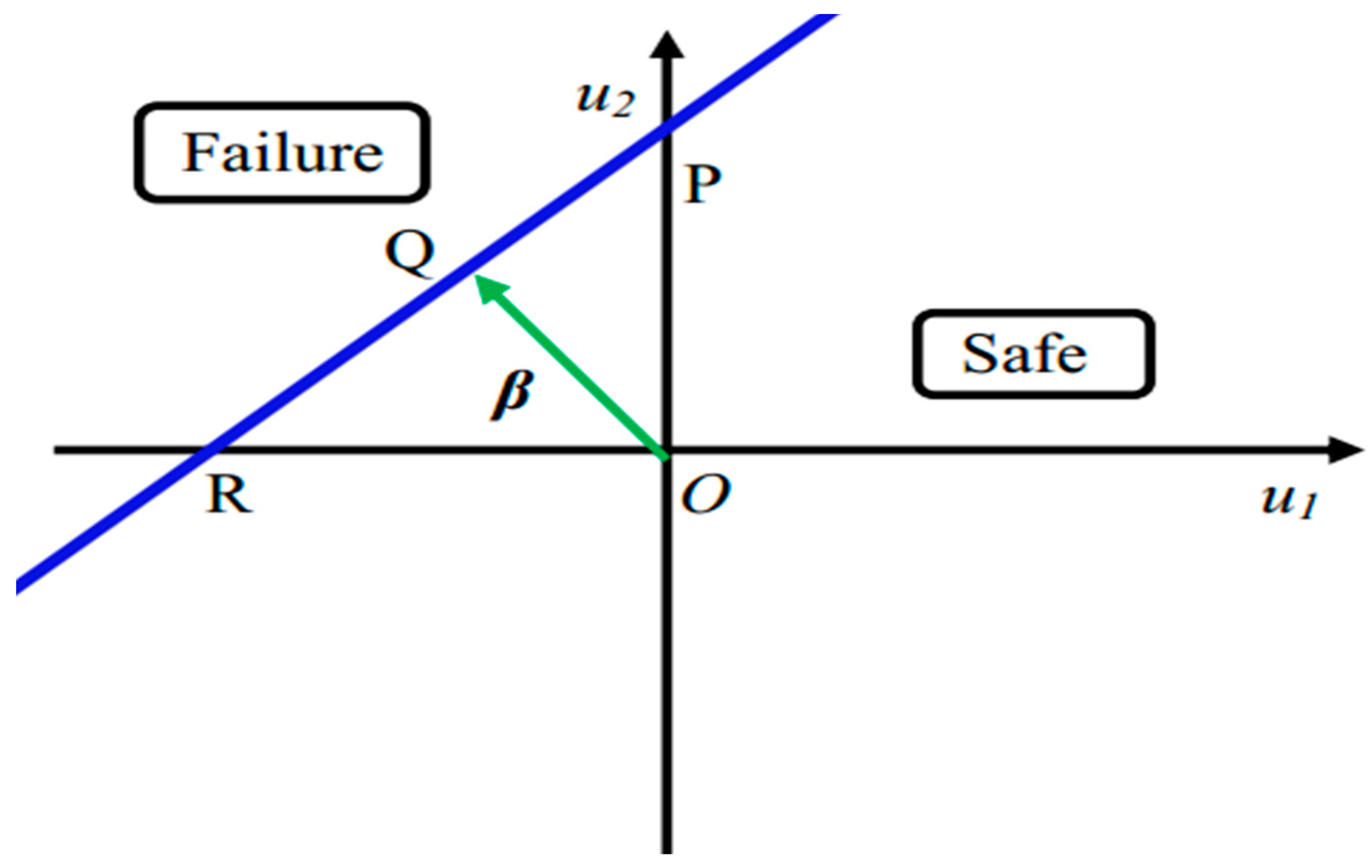 Processes 09 00486 g001
