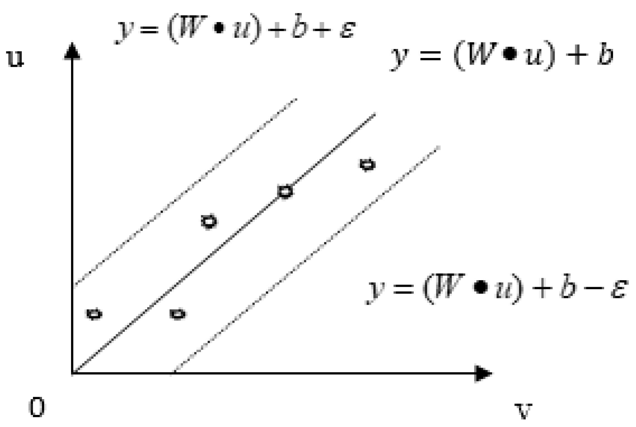 Processes 09 00486 g002