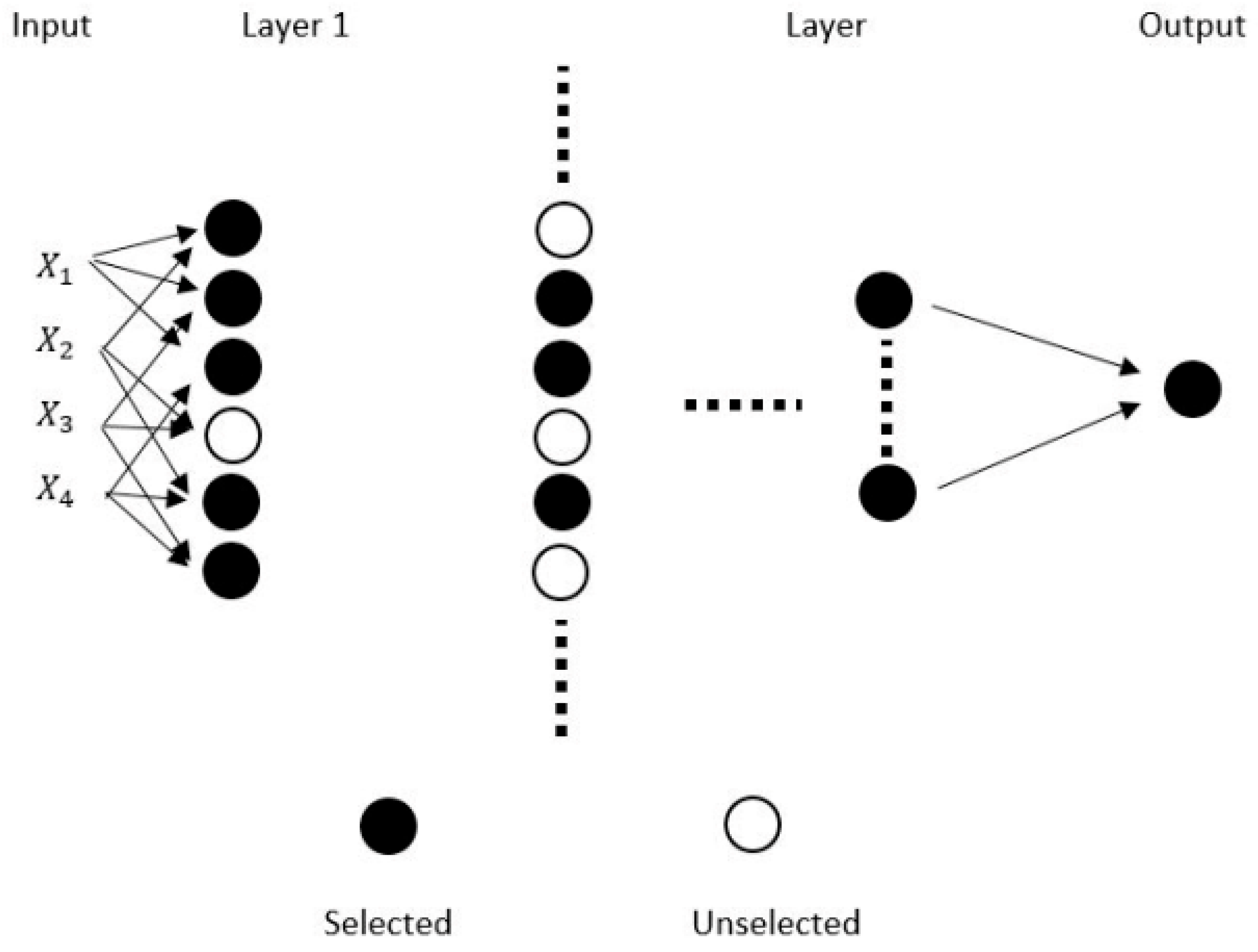 Processes 09 00486 g004