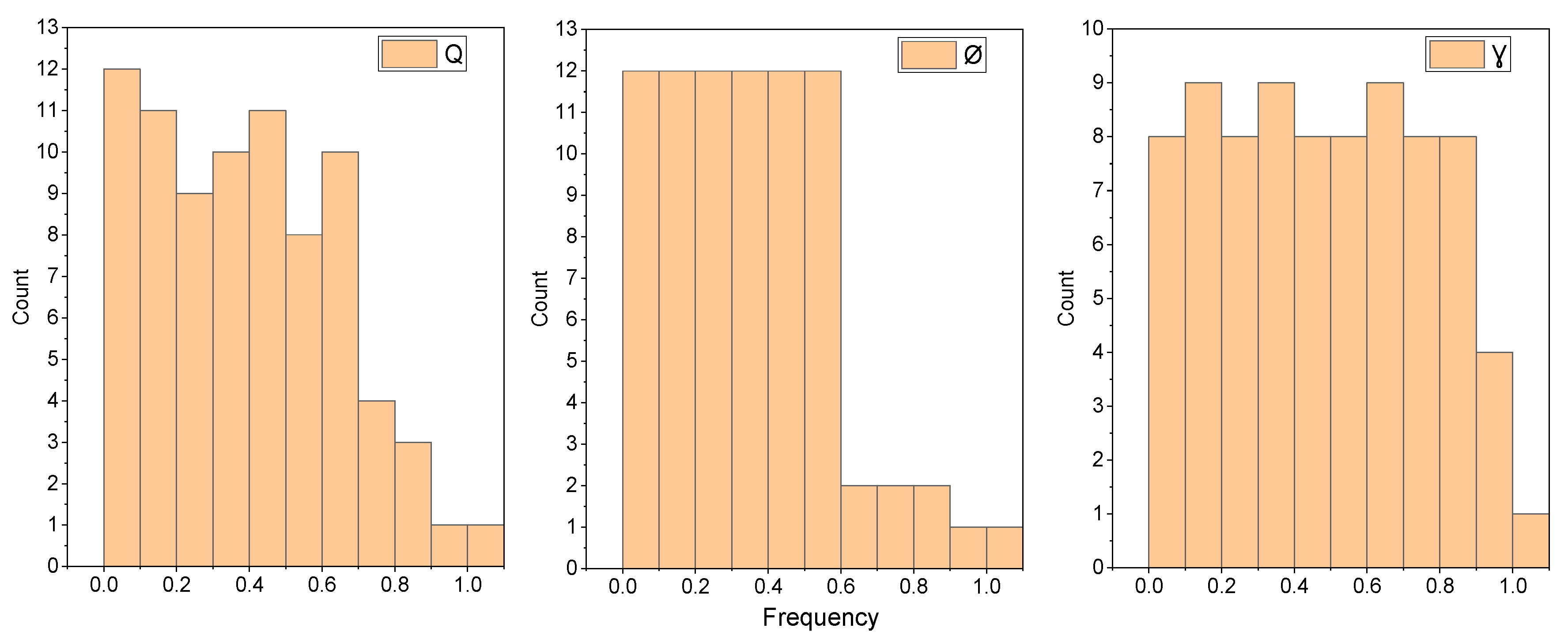 Processes 09 00486 g008