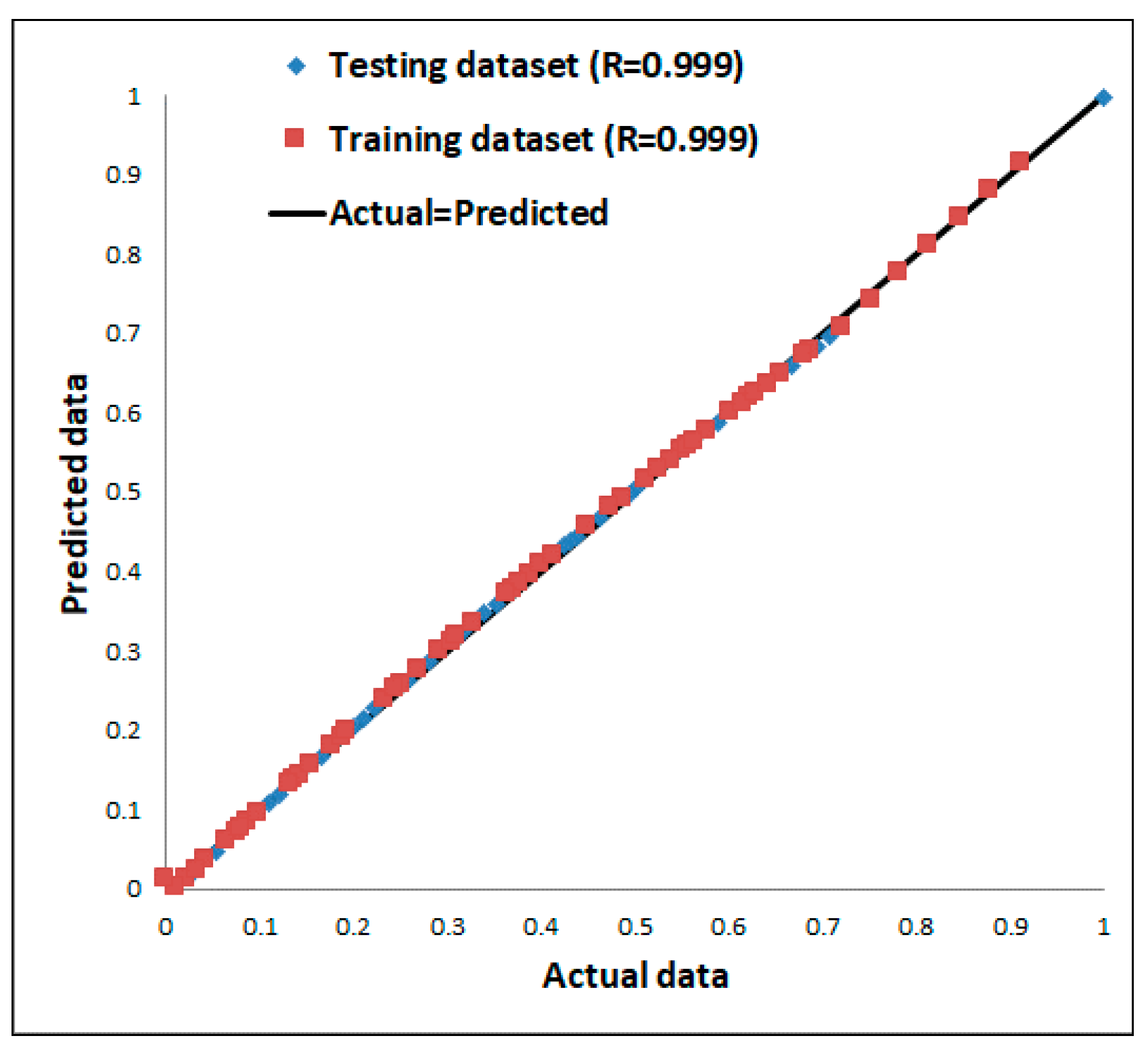 Processes 09 00486 g009