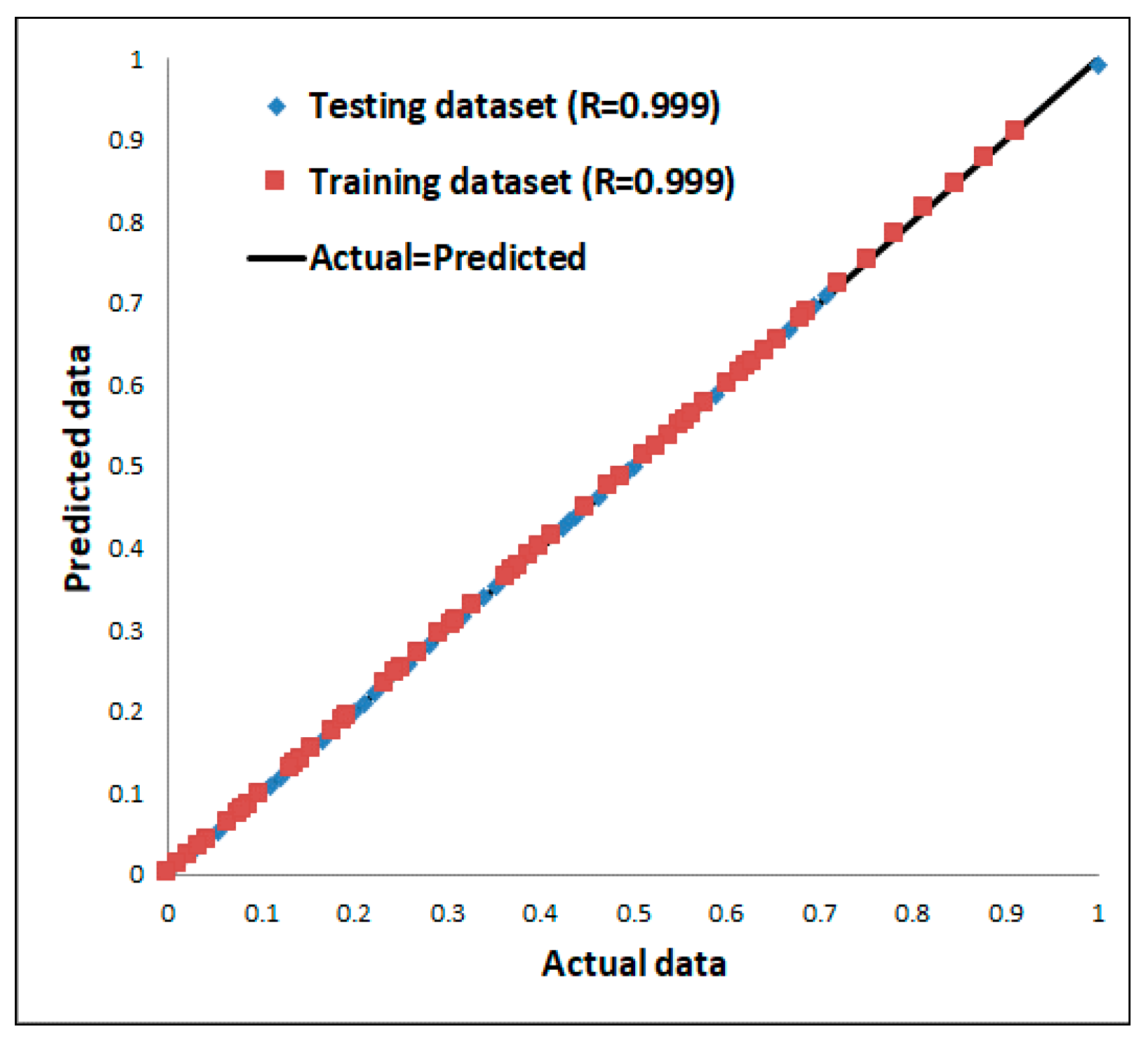 Processes 09 00486 g010