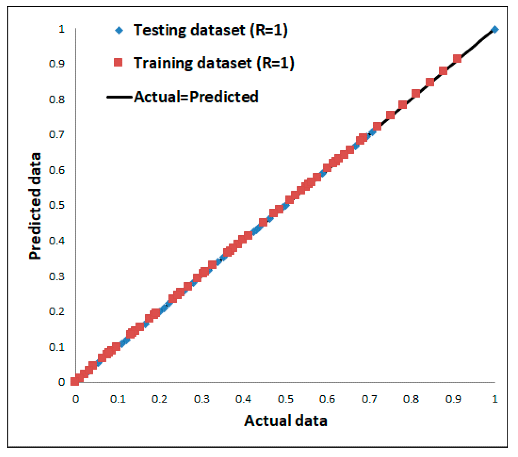 Processes 09 00486 g011