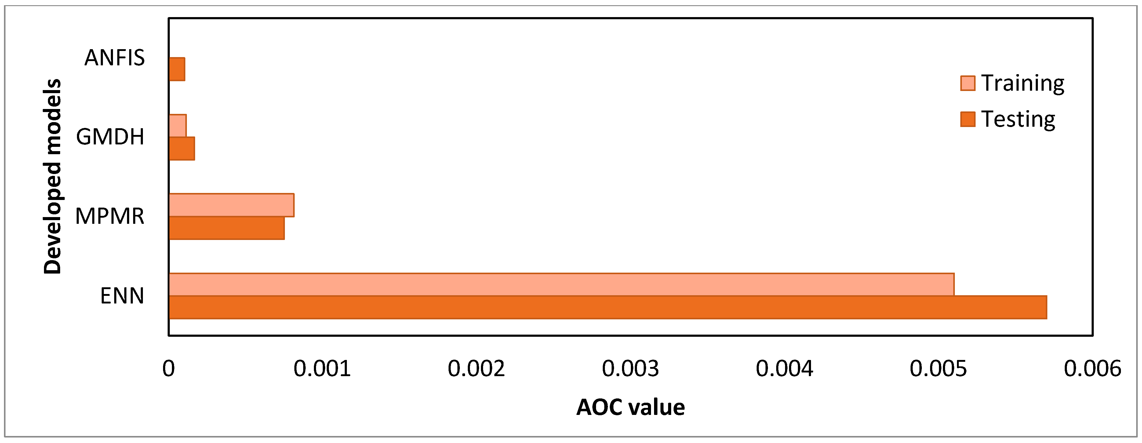 Processes 09 00486 g015