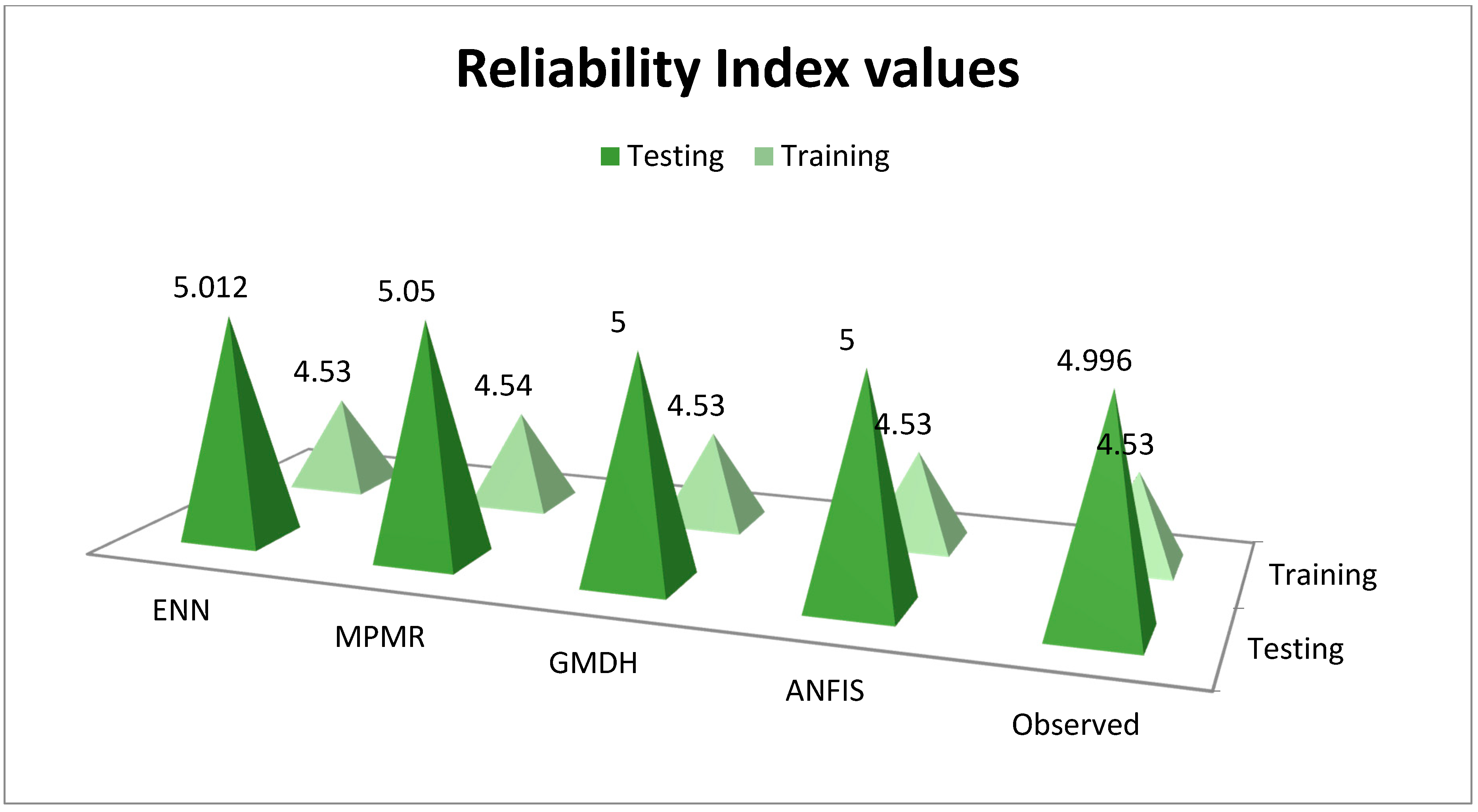 Processes 09 00486 g016