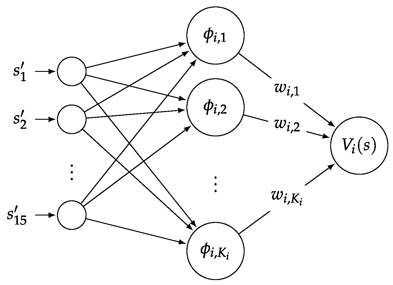 Processes 09 00487 g005