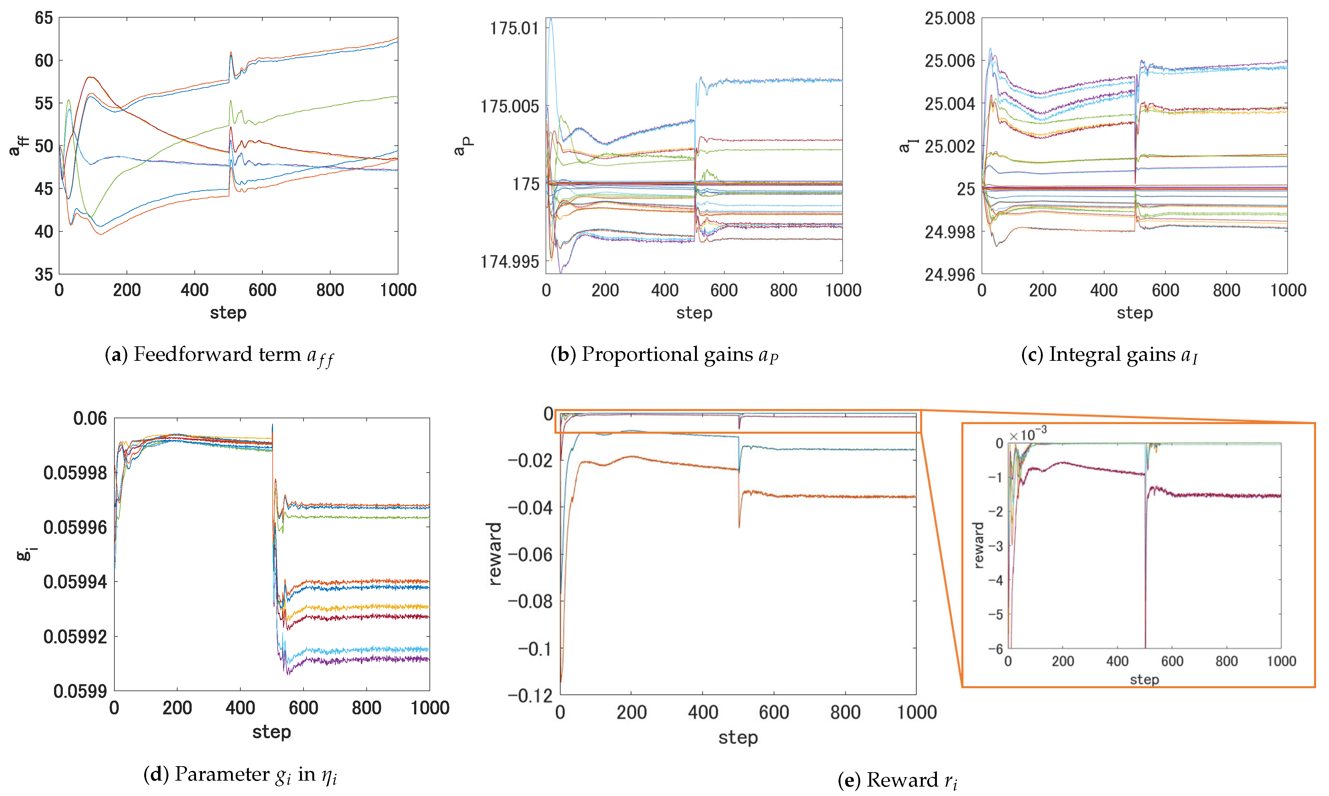 Processes 09 00487 g012
