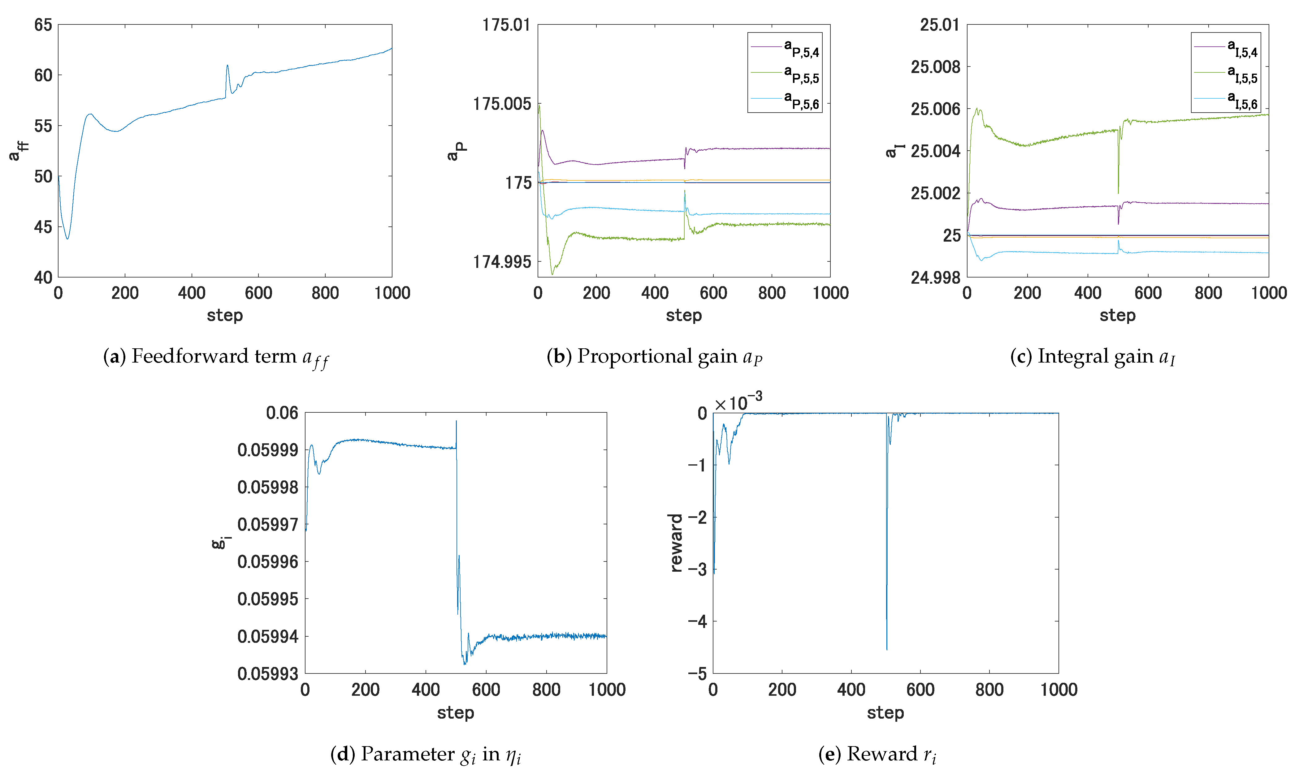Processes 09 00487 g013