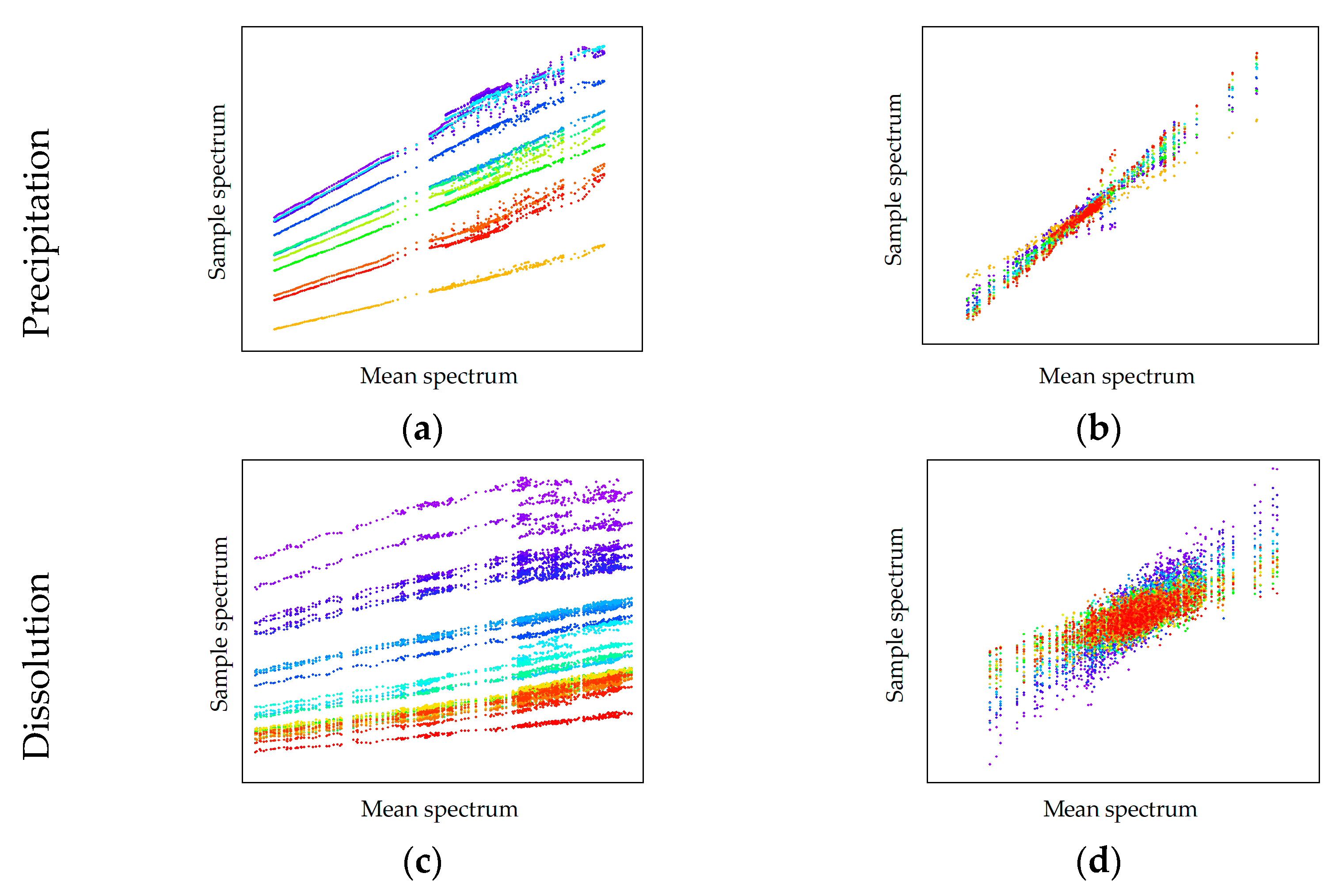Processes 09 00488 g008