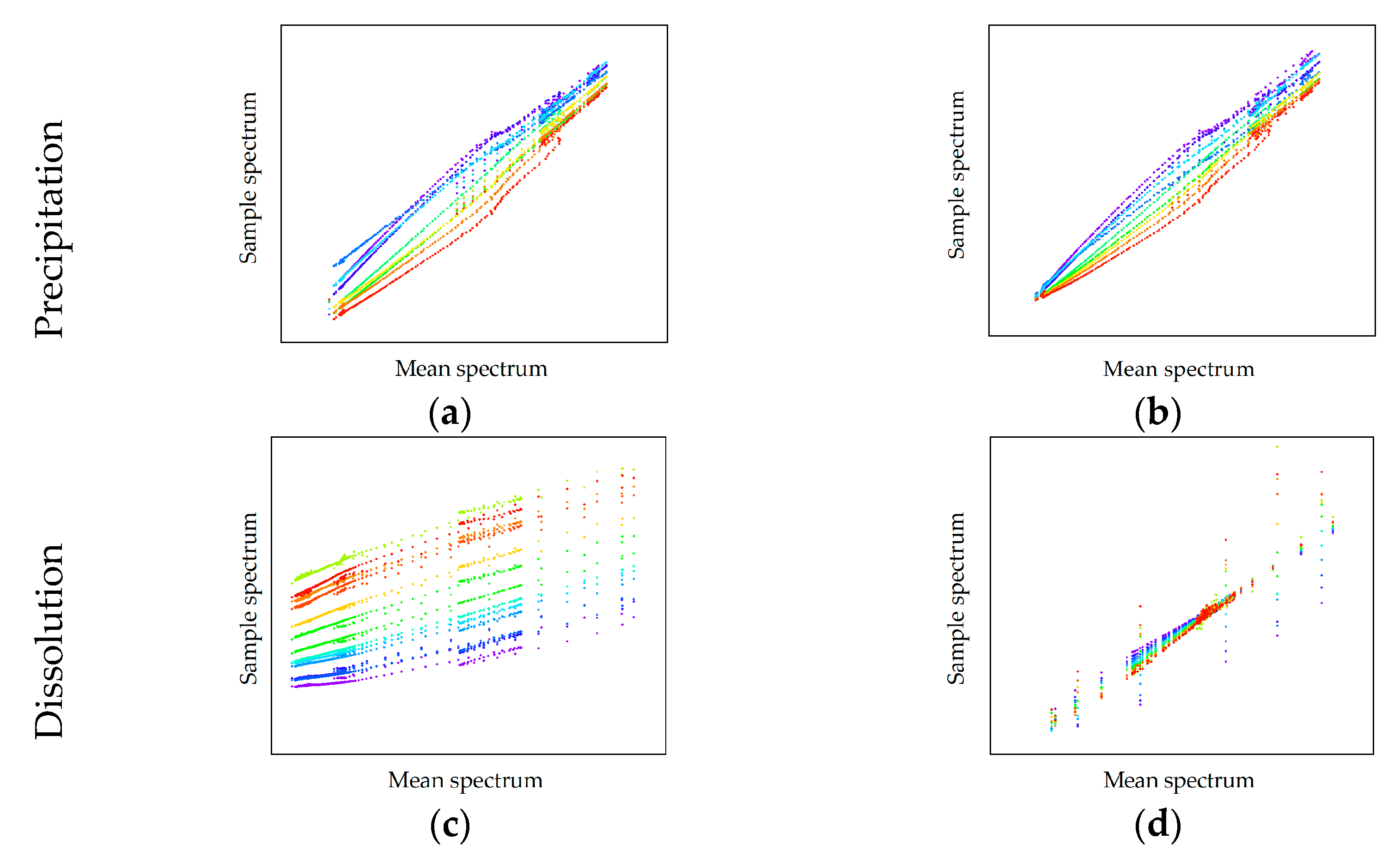 Processes 09 00488 g013