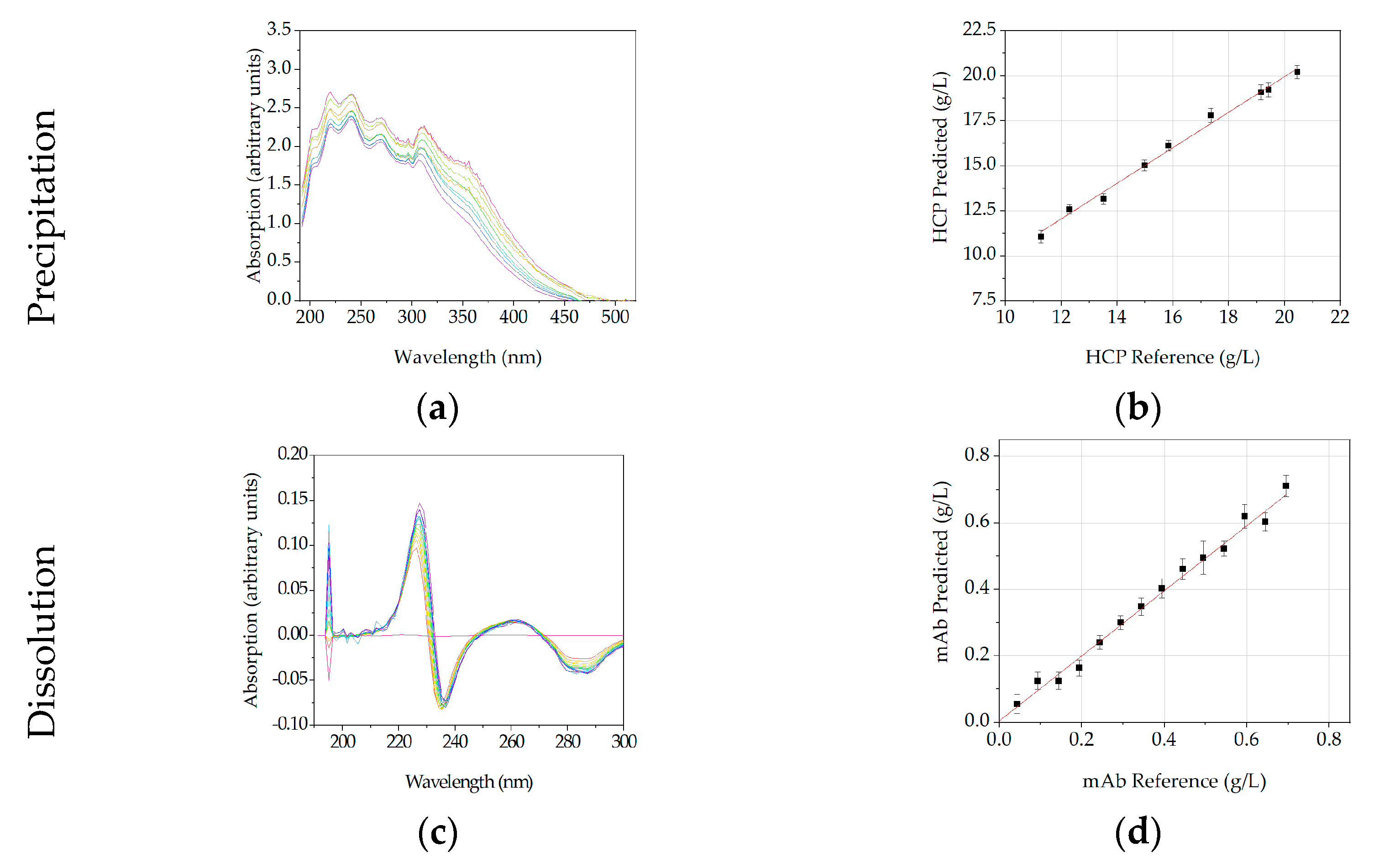 Processes 09 00488 g014