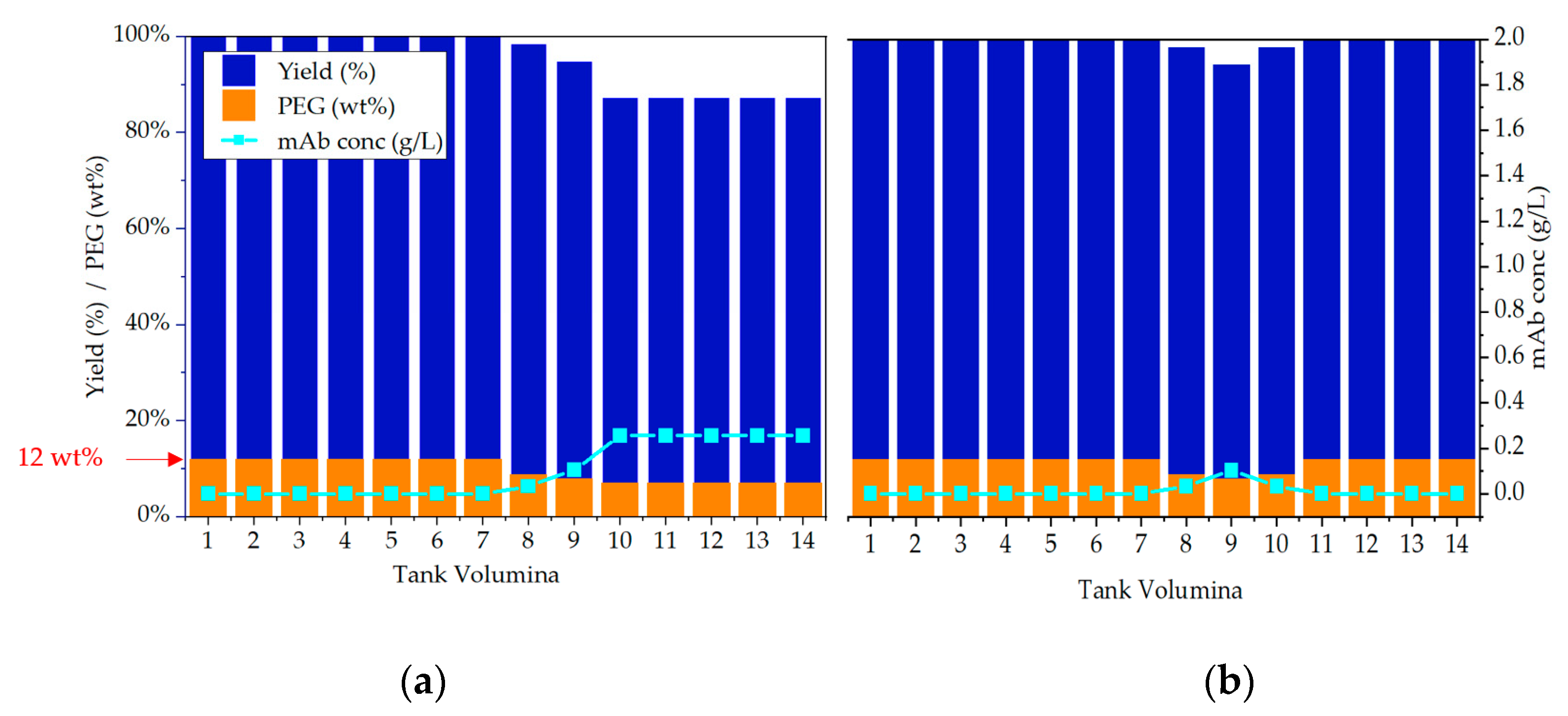 Processes 09 00488 g023