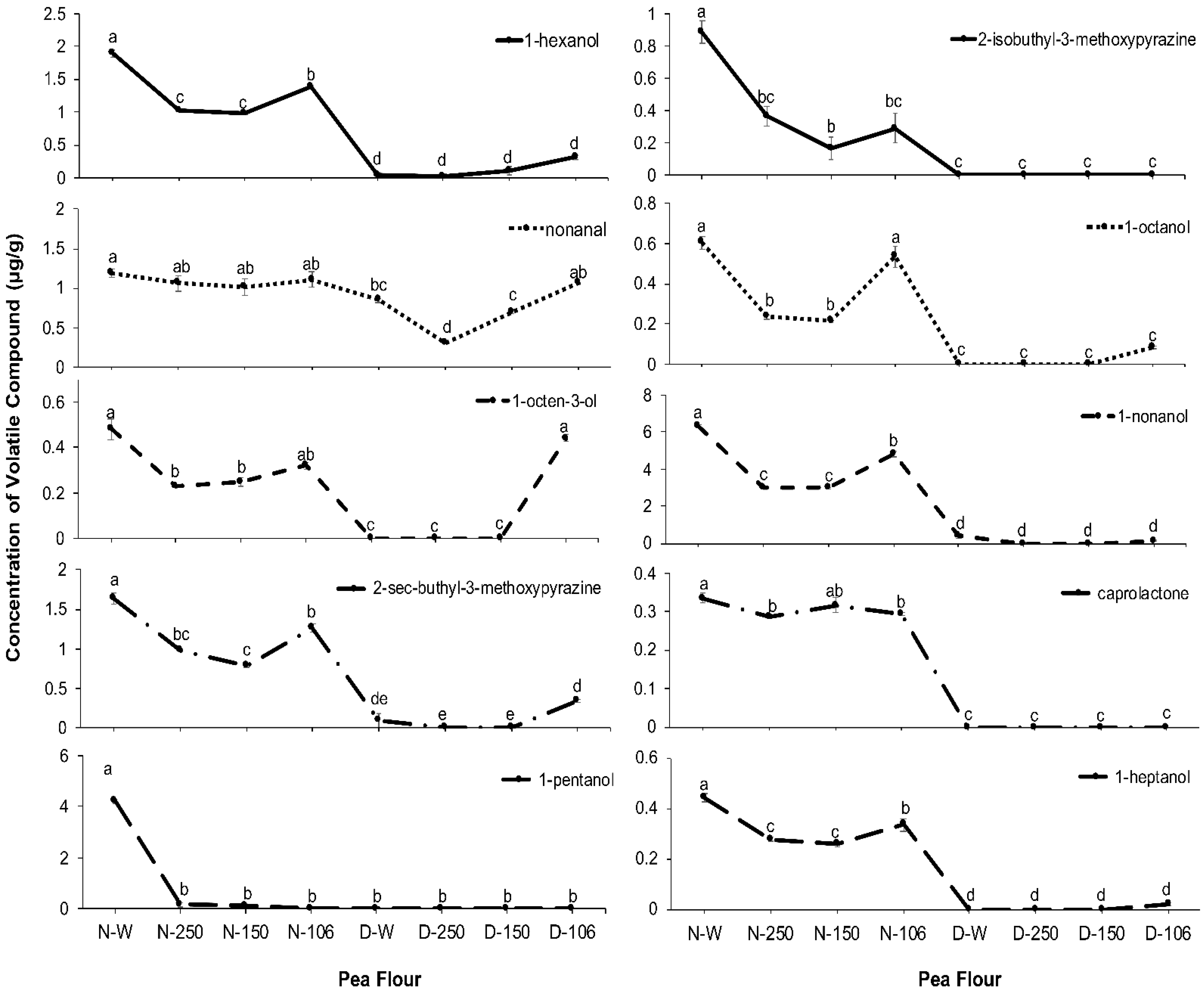 Processes 09 00489 g001 Processes 09 00489 g001
