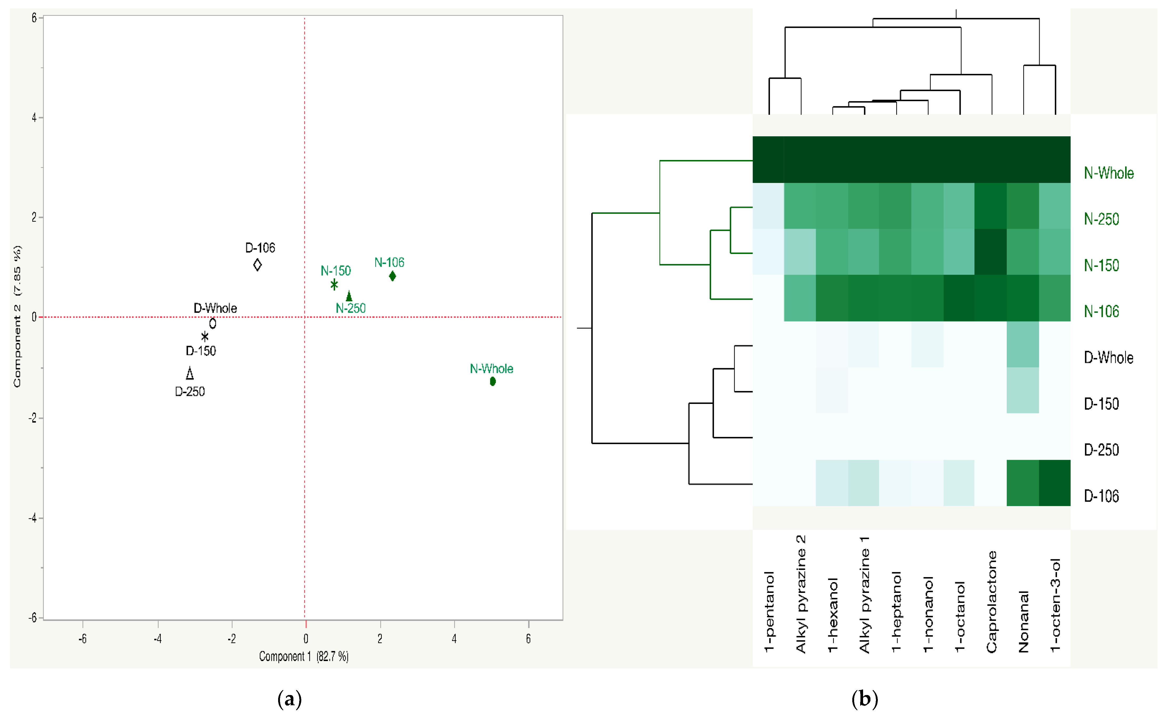 Processes 09 00489 g003 Processes 09 00489 g003
