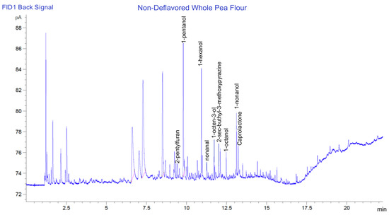 Processes 09 00489 g0a1