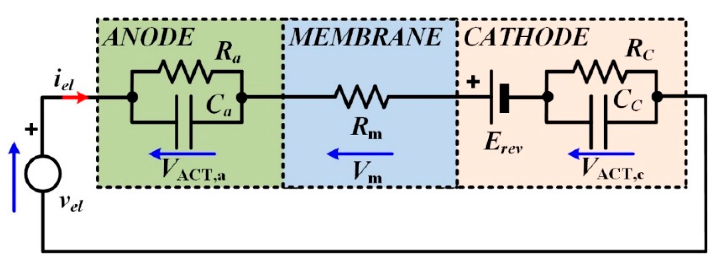 Processes 09 00498 g004