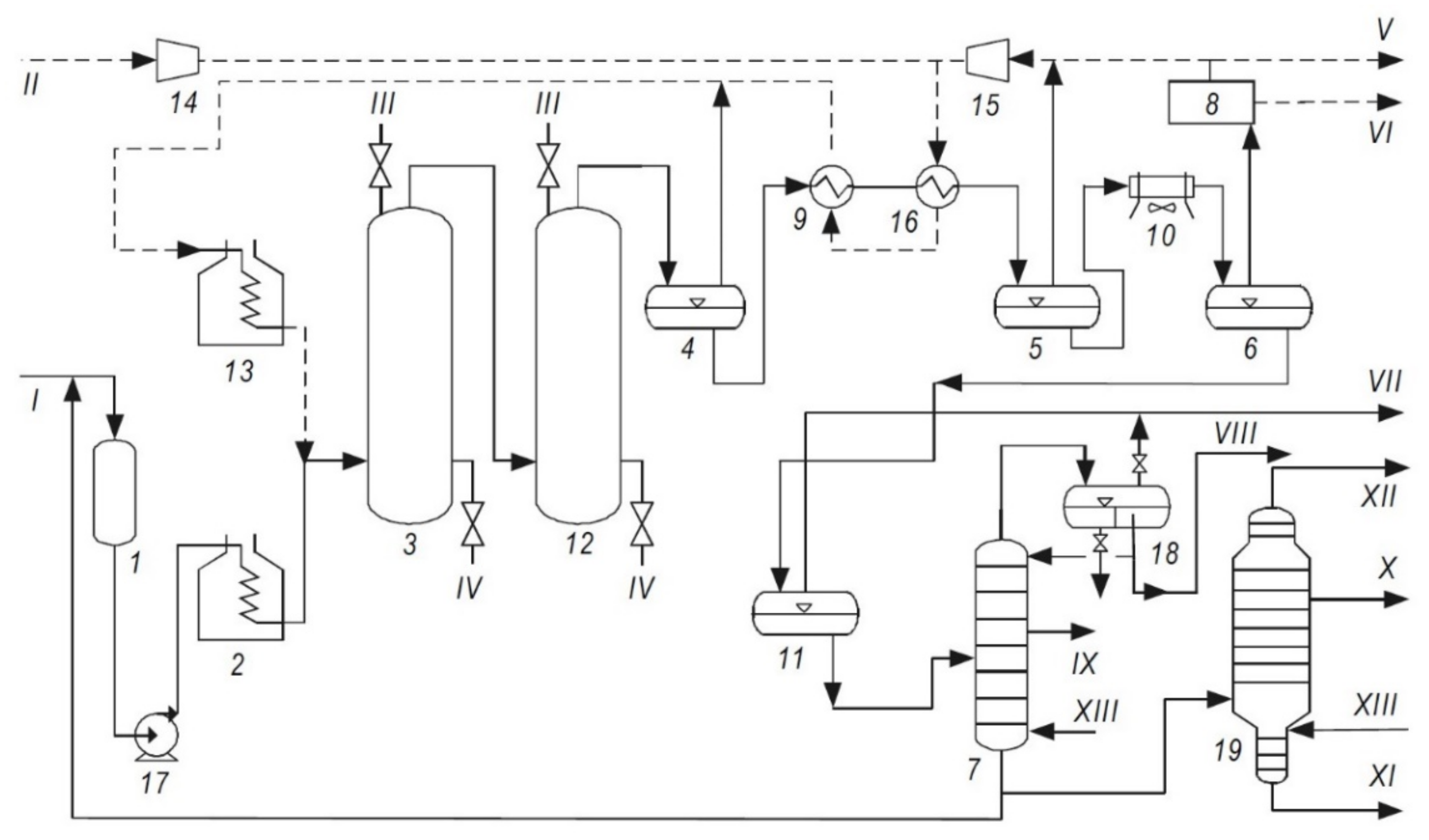 Processes 09 00500 g003