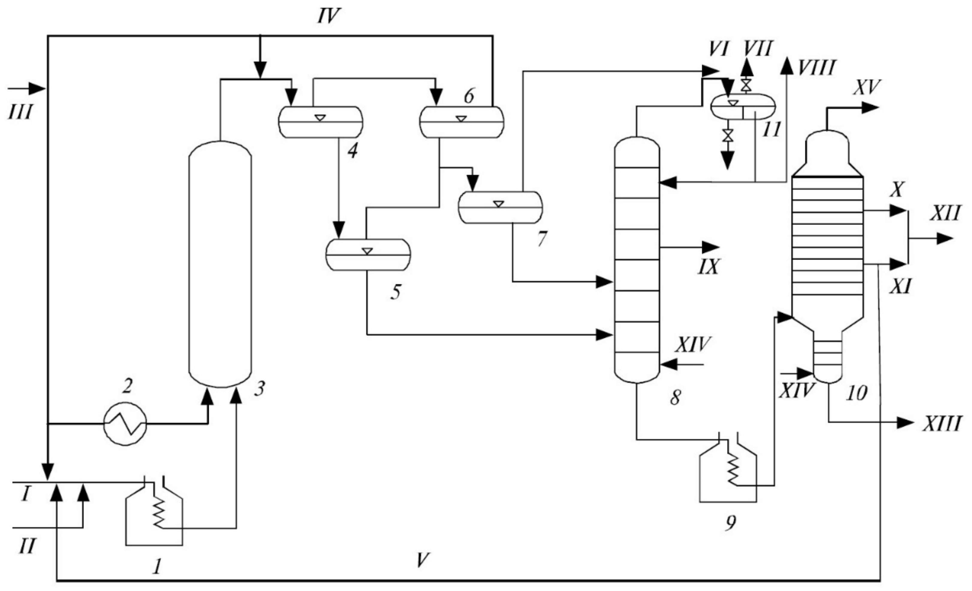 Processes 09 00500 g004
