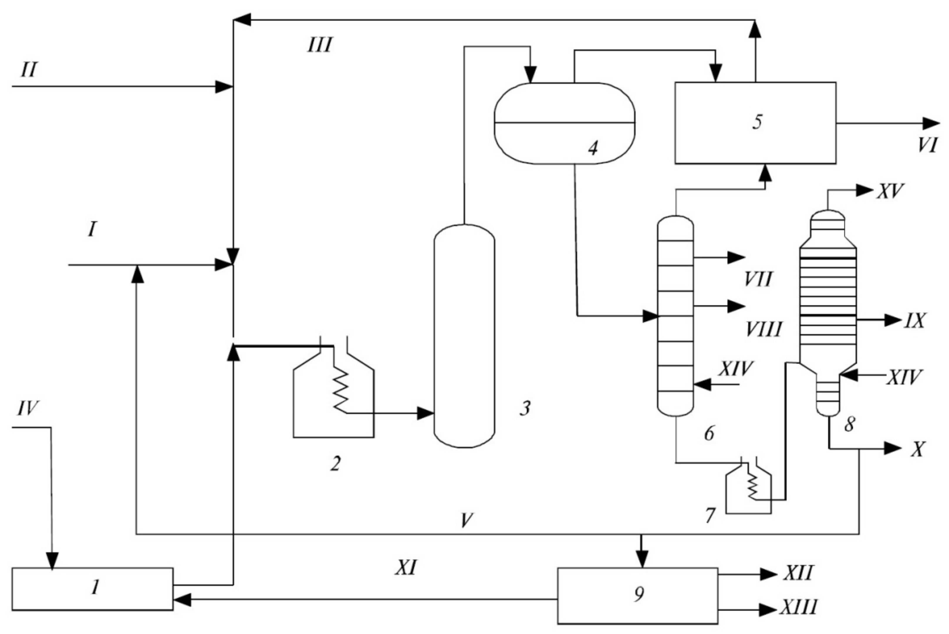 Processes 09 00500 g005