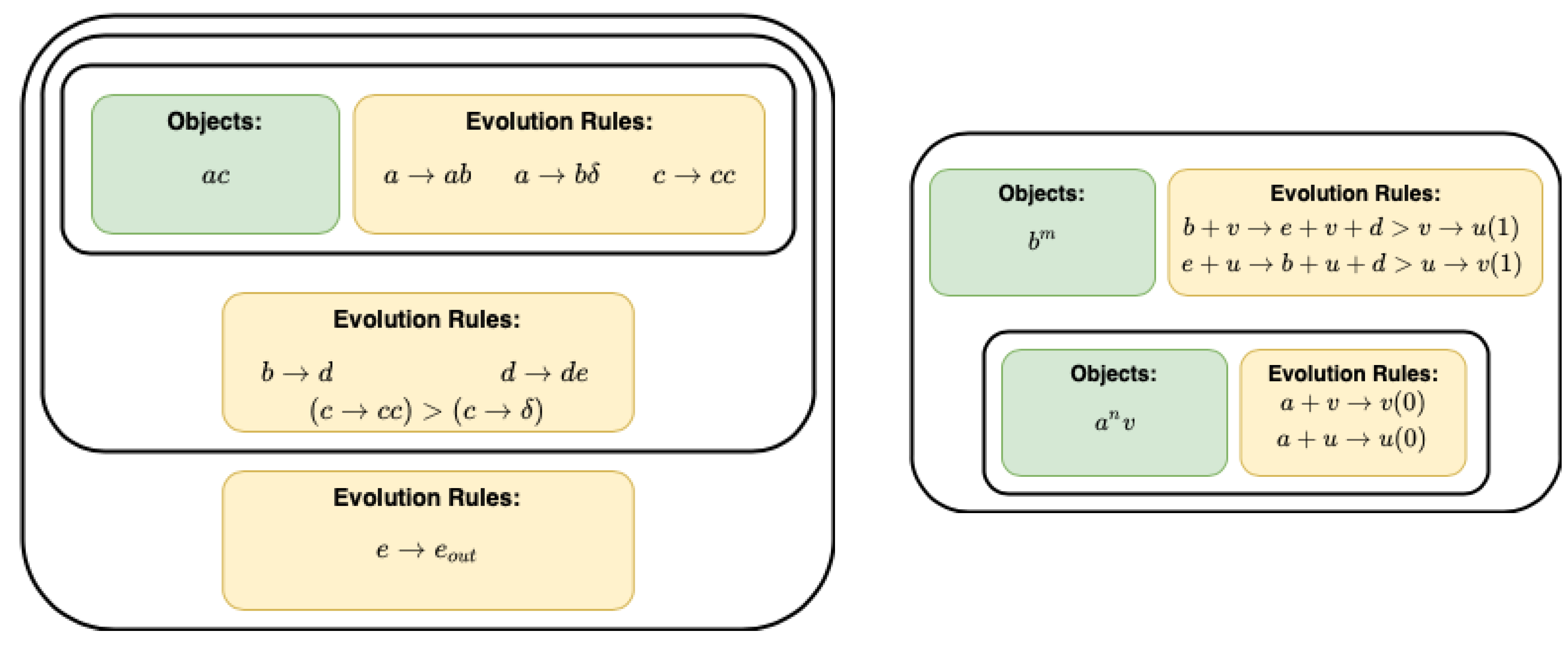 Processes 09 00511 g004