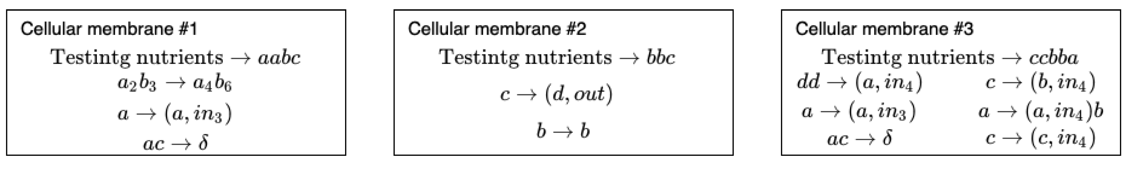 Processes 09 00511 g005