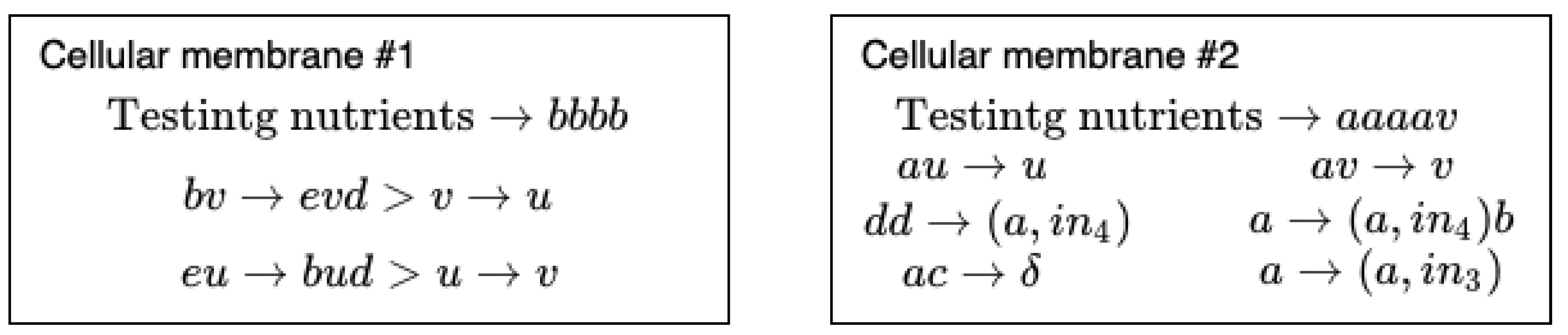 Processes 09 00511 g006