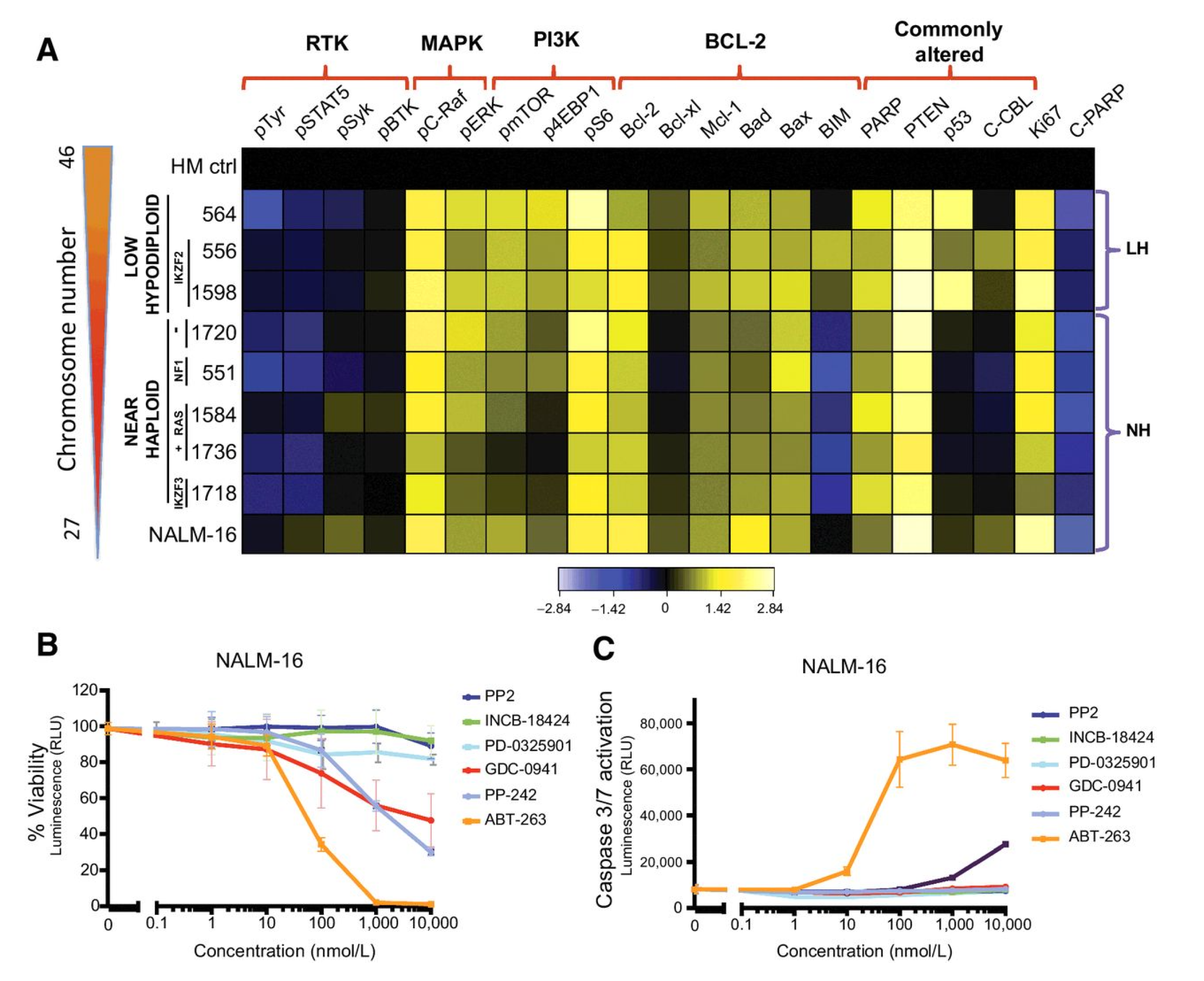 Processes 09 00511 g007