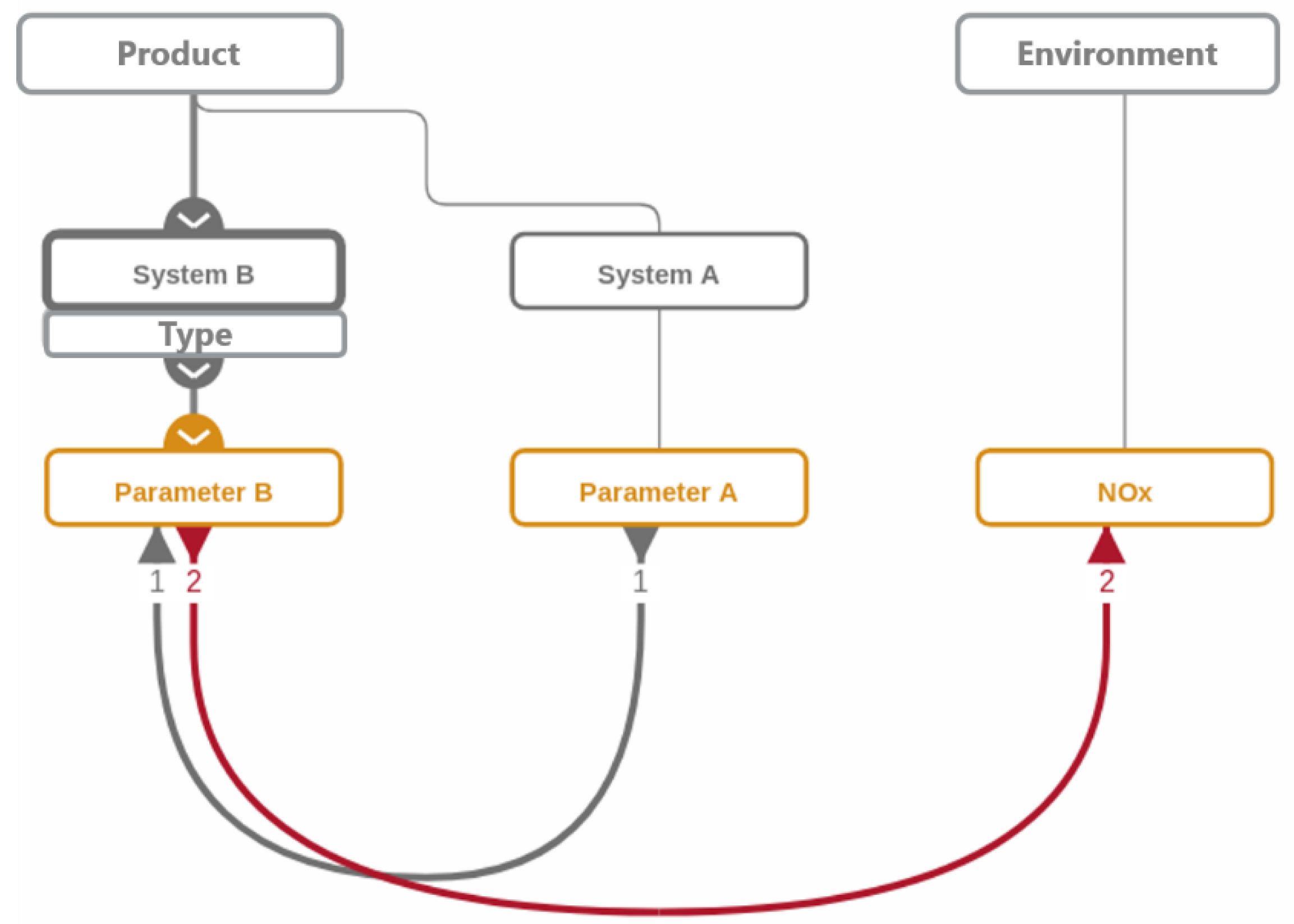 Processes 09 00515 g004
