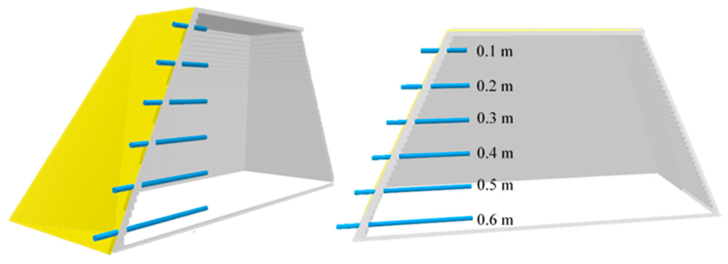 Processes 09 00520 g001
