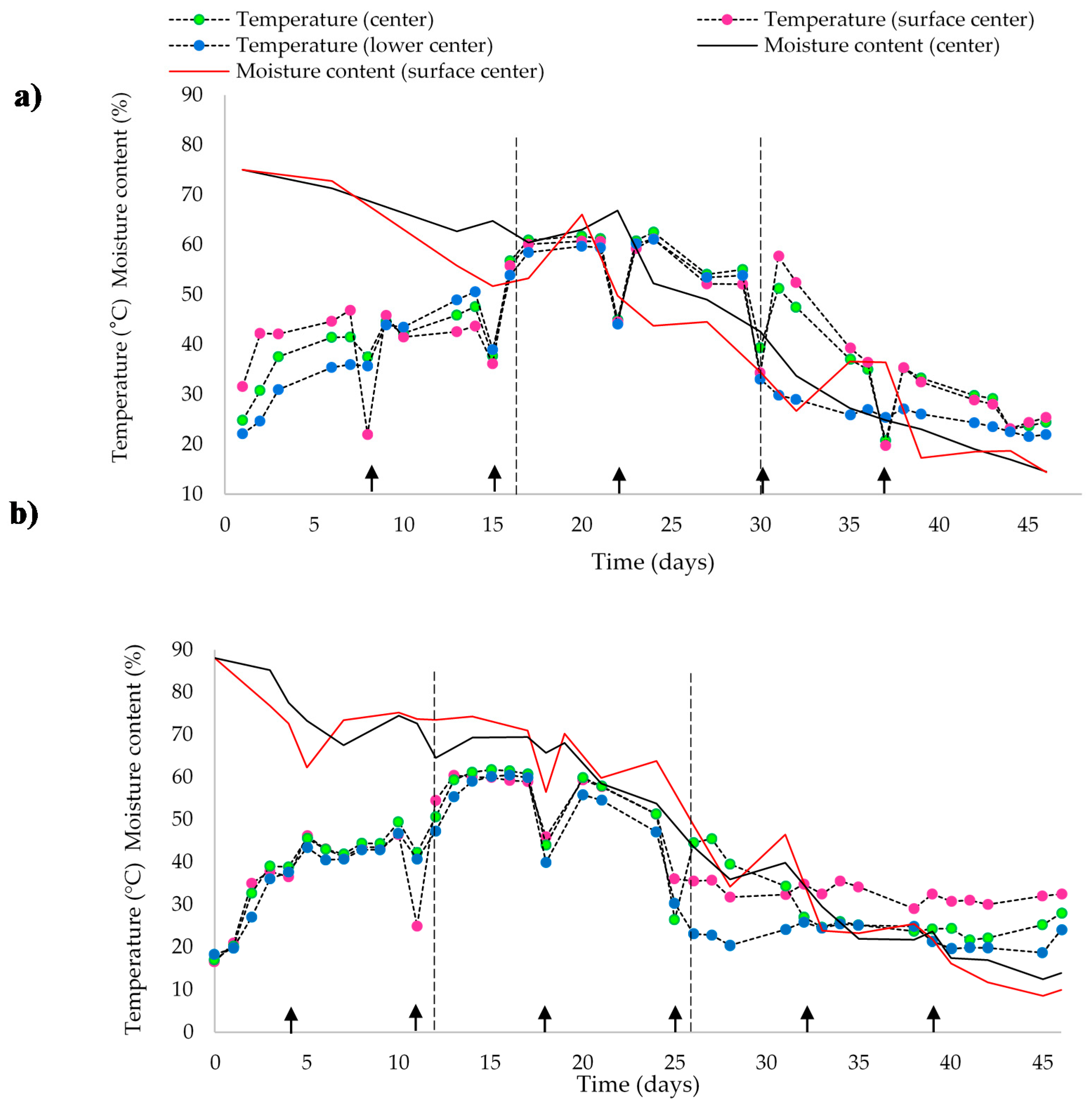 Processes 09 00520 g002