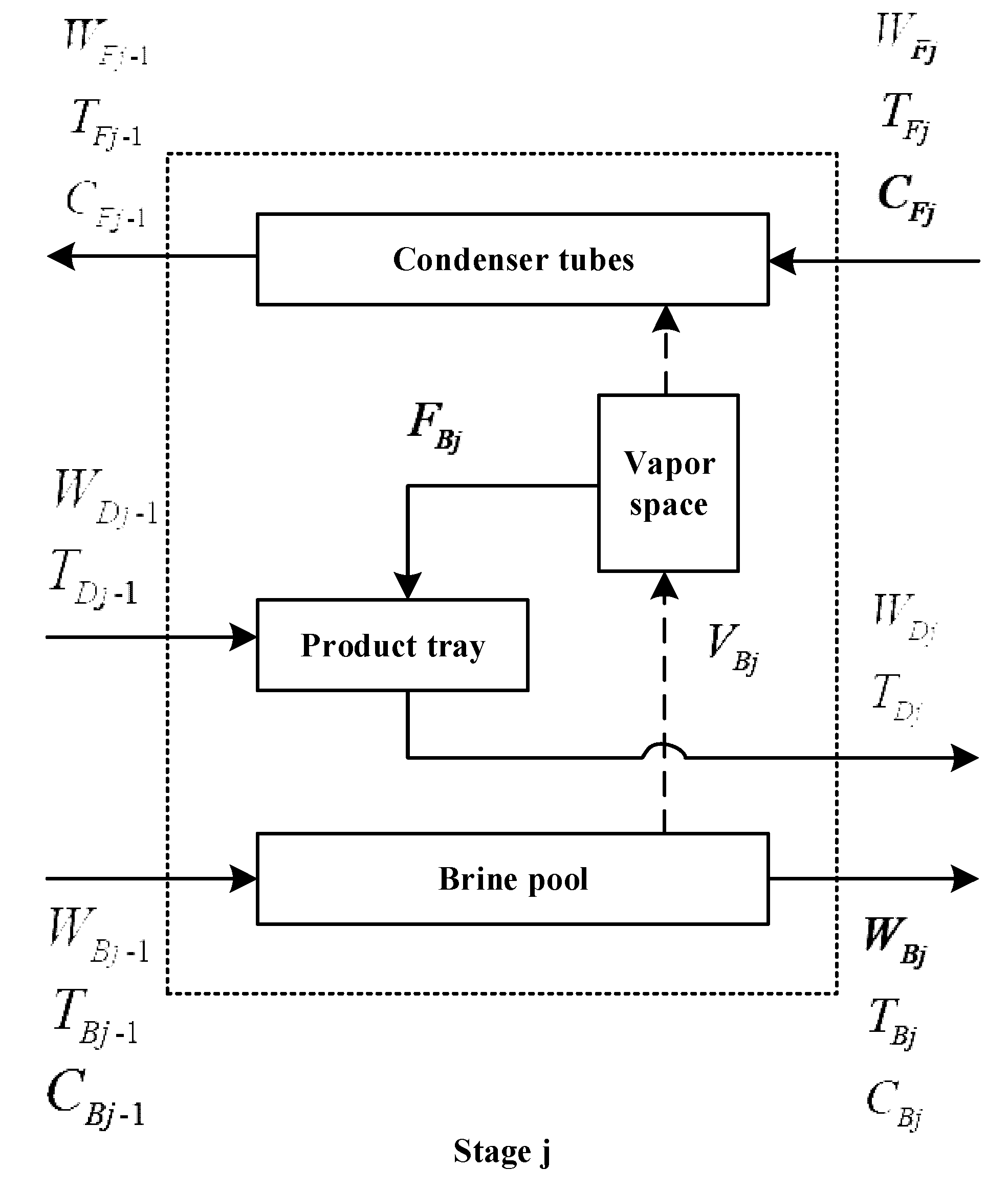 Processes 09 00522 g003