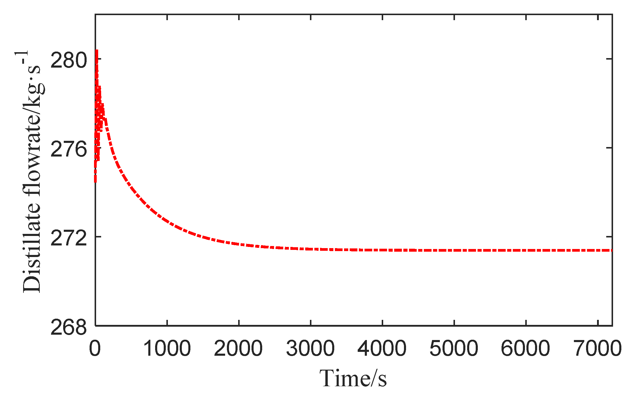 Processes 09 00522 g008
