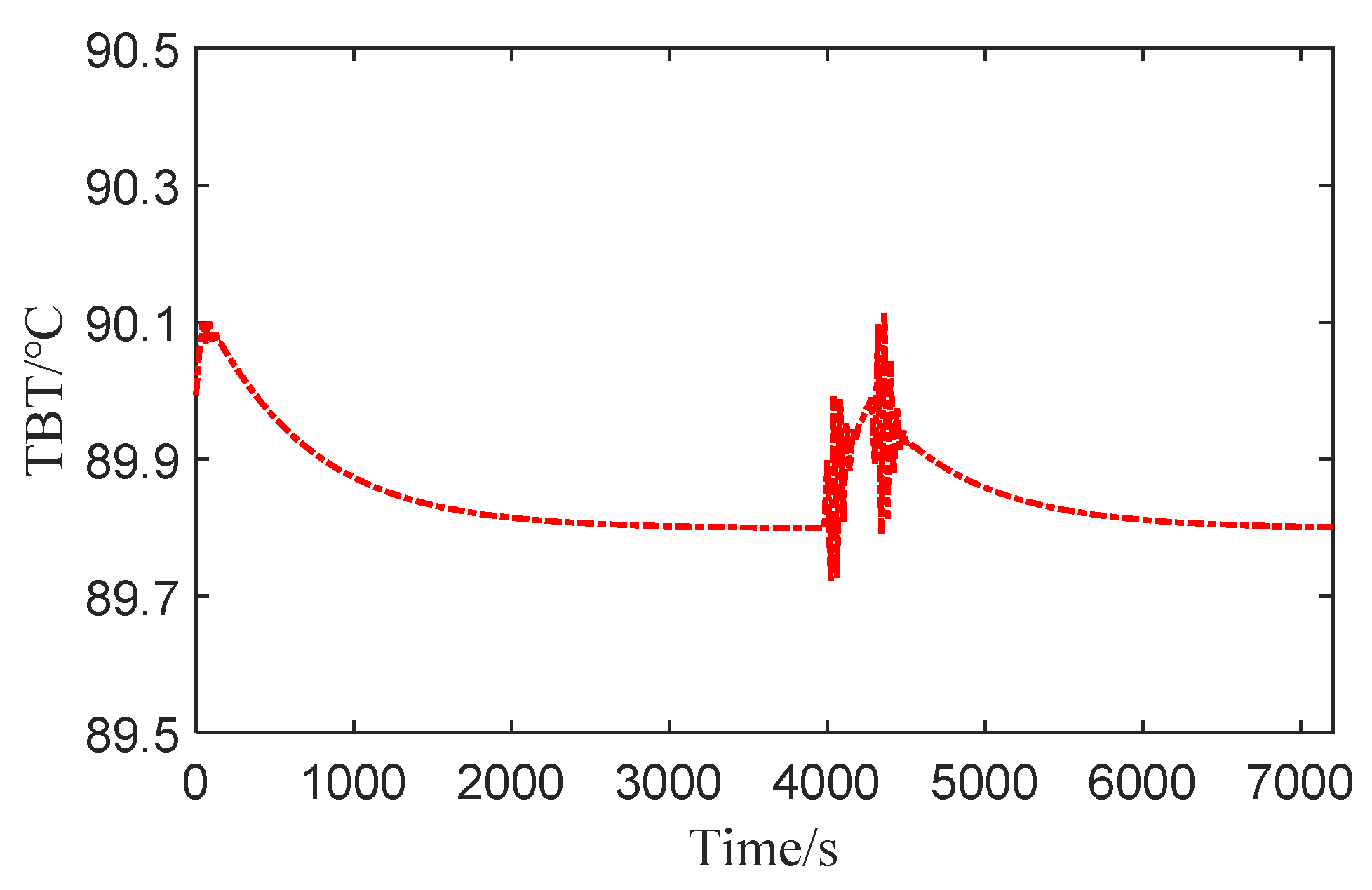 Processes 09 00522 g013