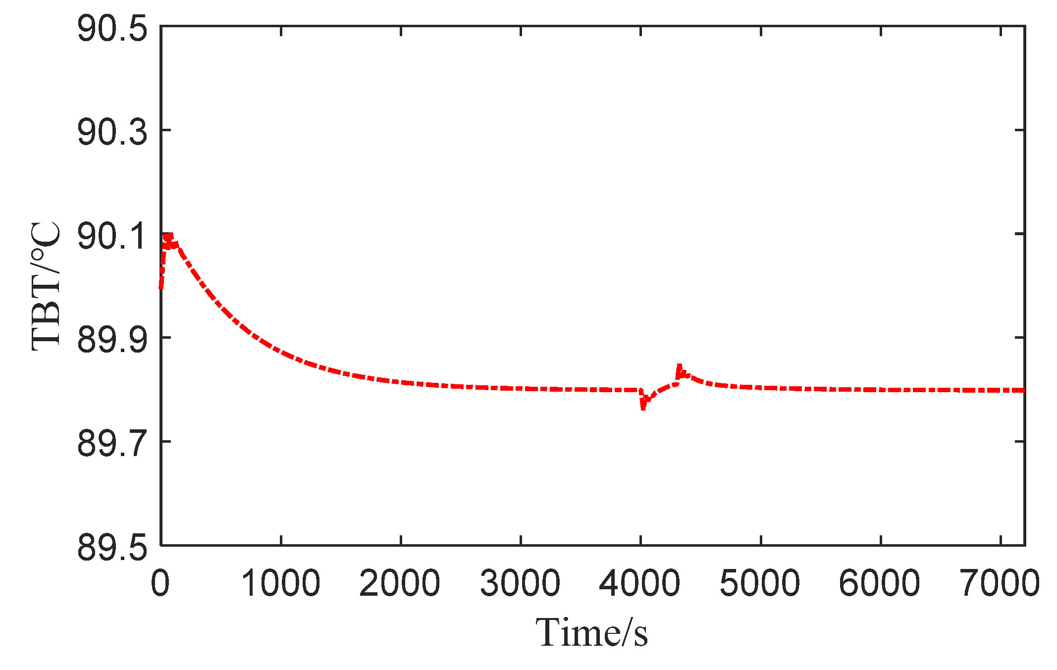Processes 09 00522 g018