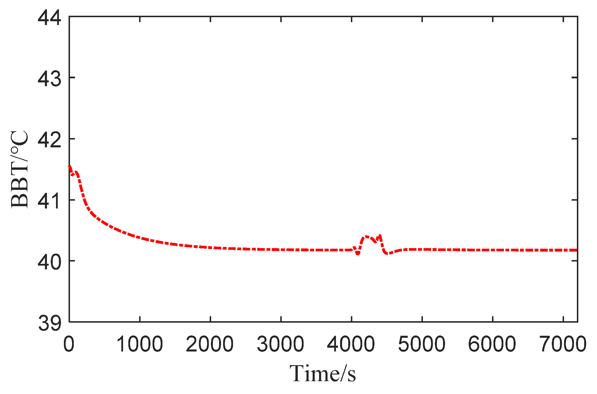 Processes 09 00522 g019