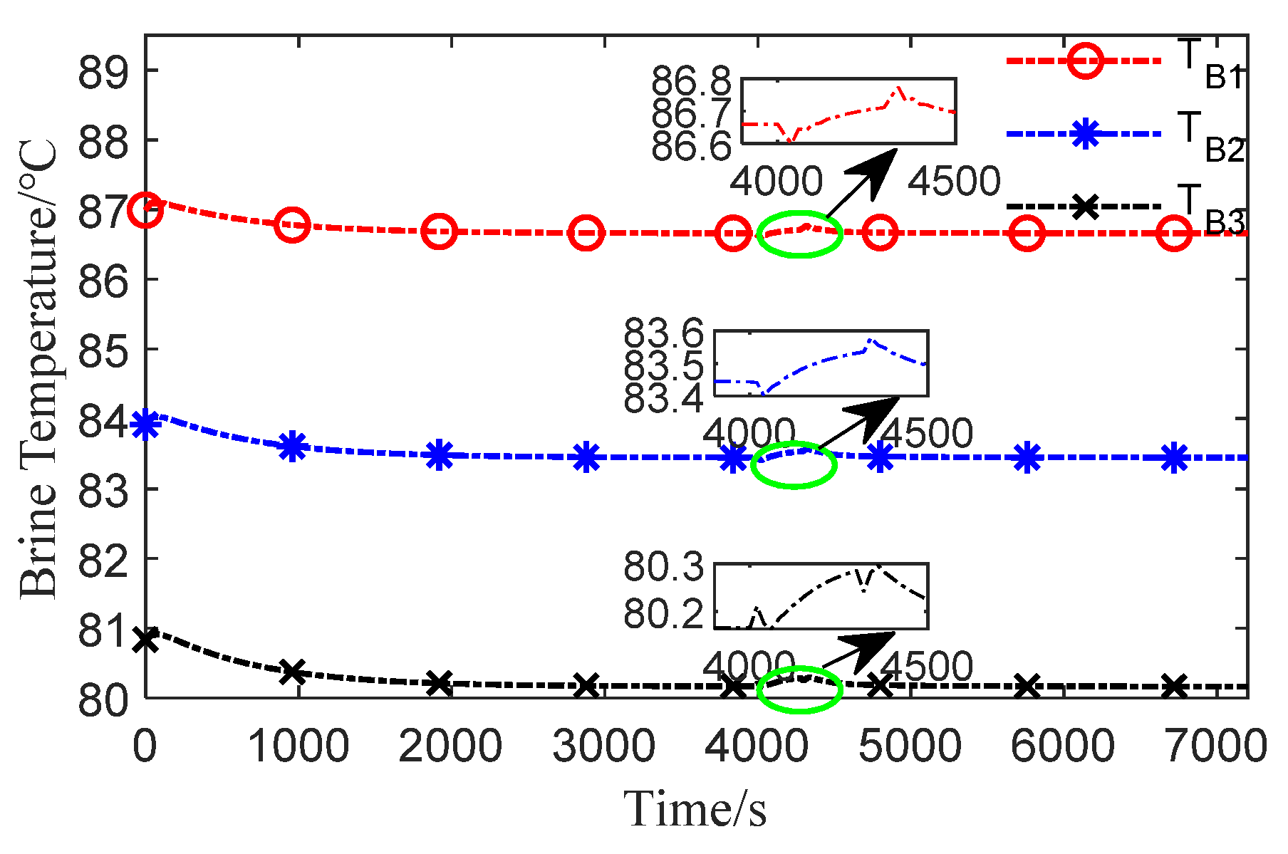 Processes 09 00522 g020