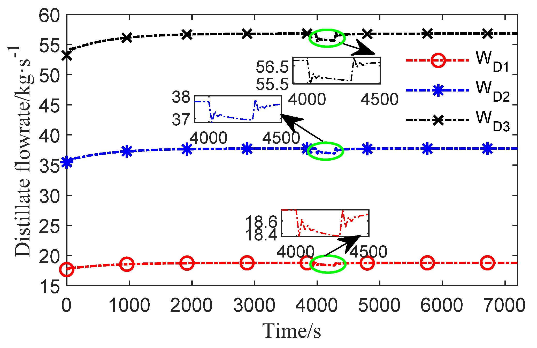 Processes 09 00522 g021