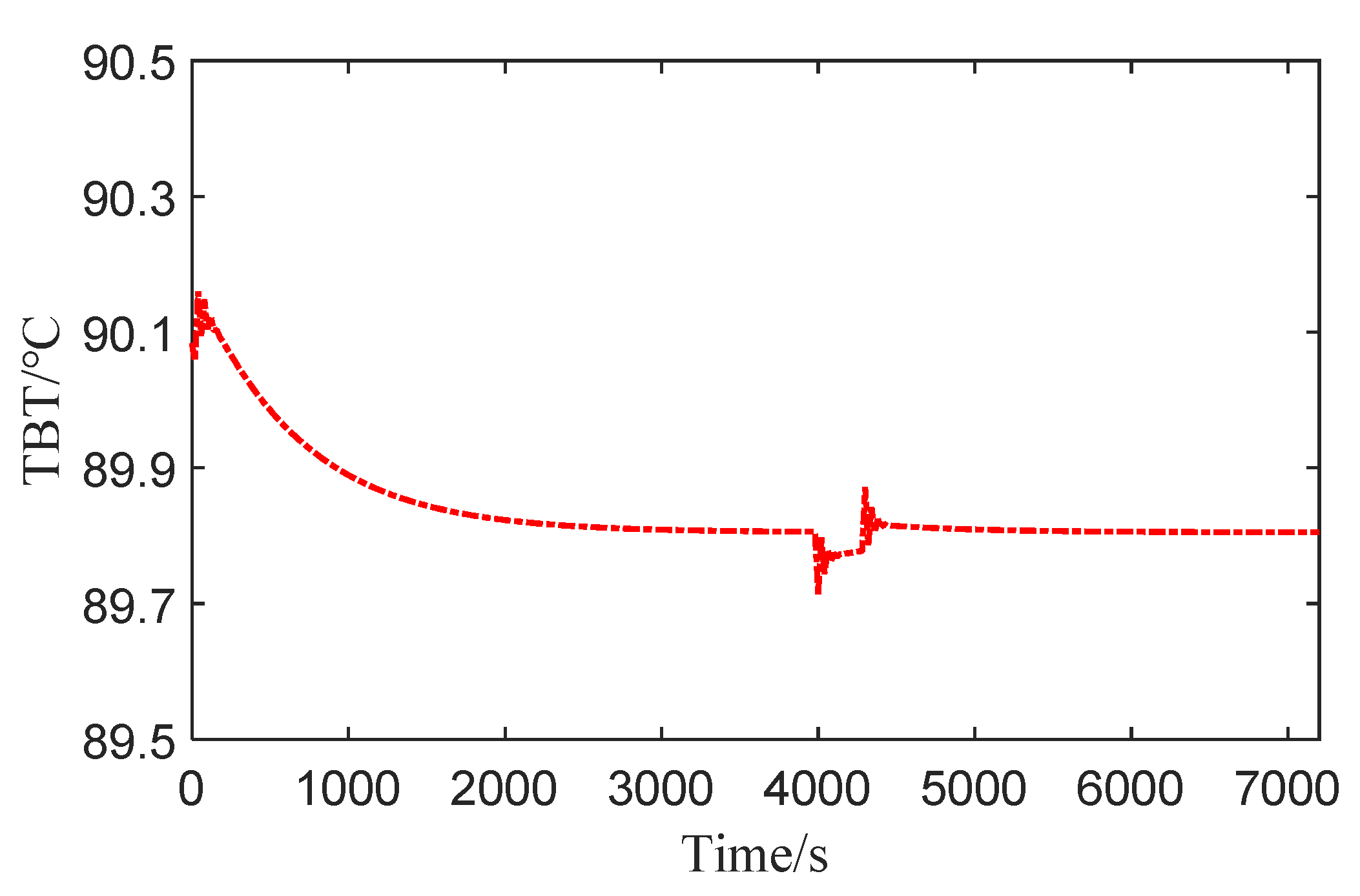 Processes 09 00522 g023