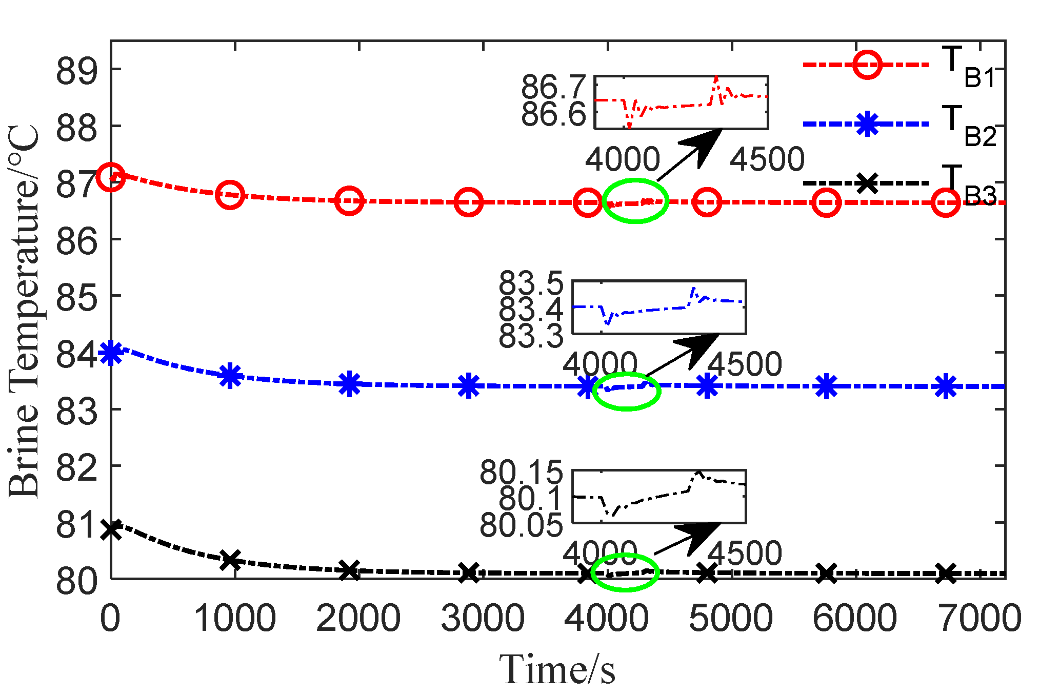 Processes 09 00522 g025