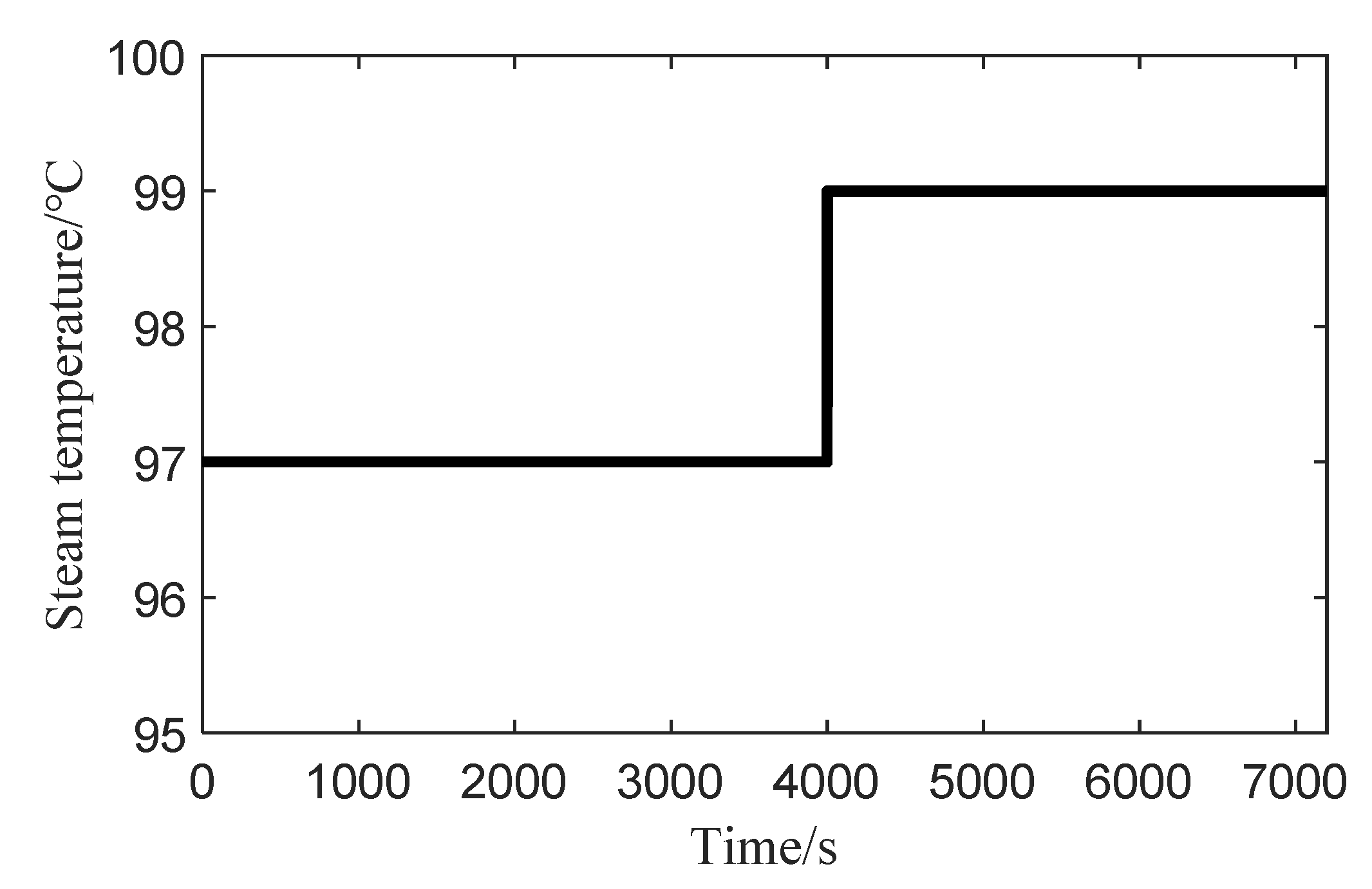 Processes 09 00522 g027