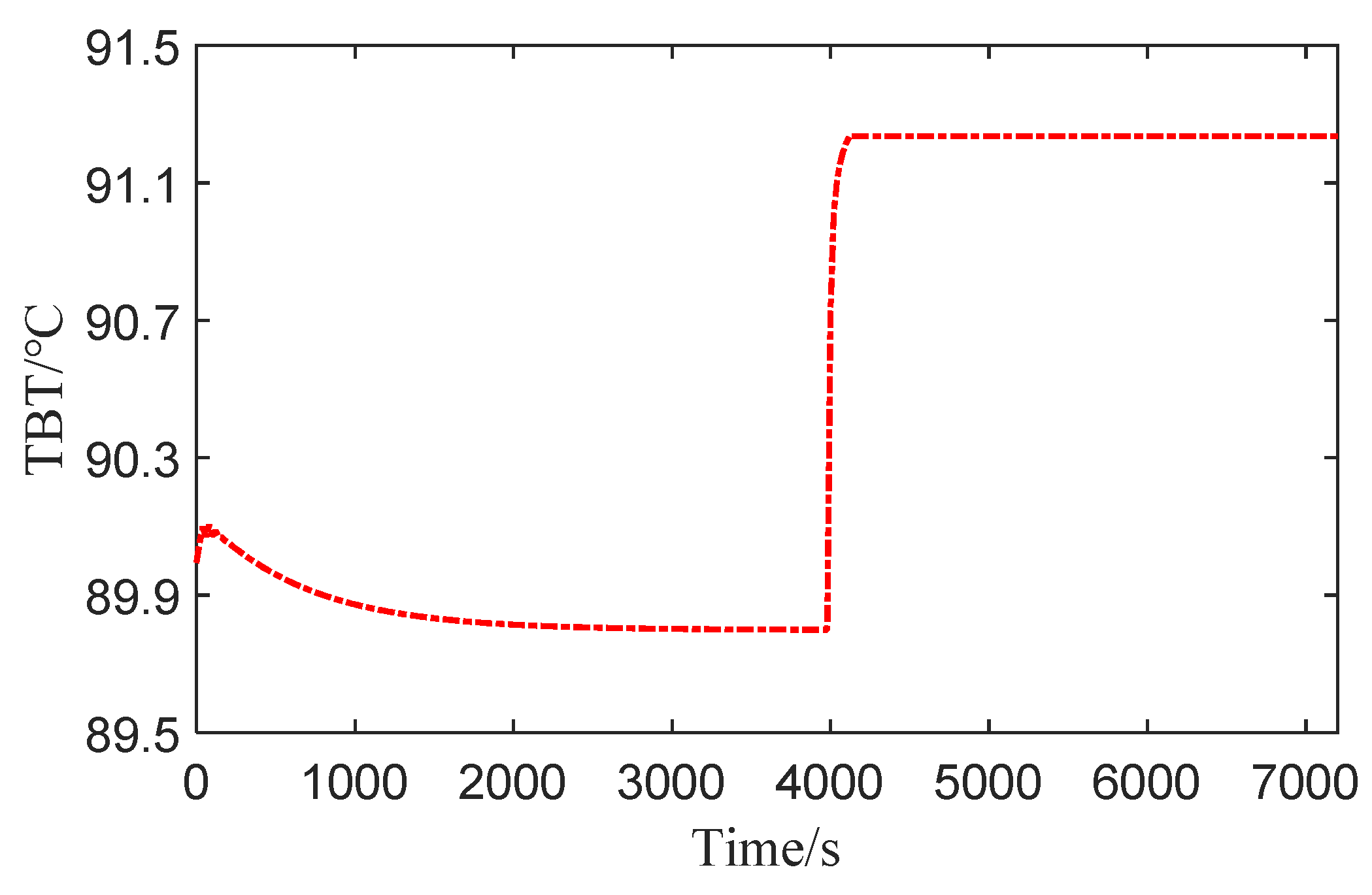 Processes 09 00522 g028