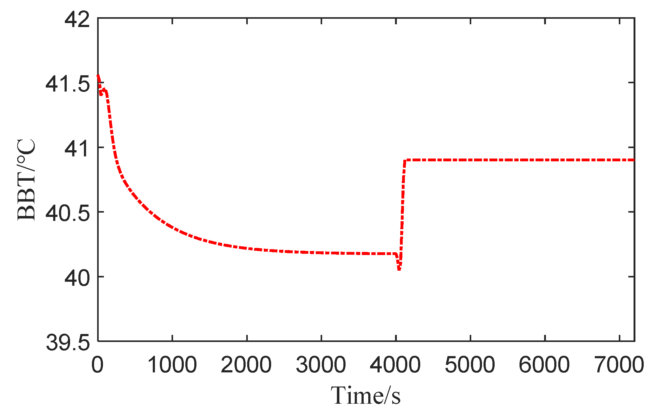 Processes 09 00522 g029