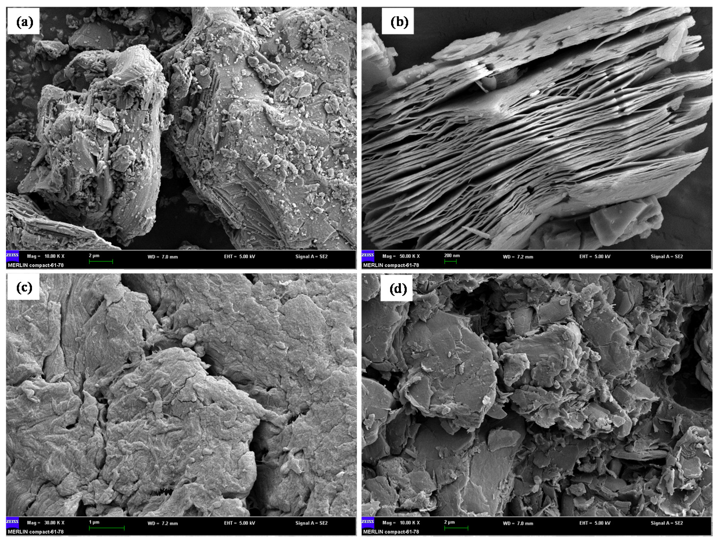 Processes 09 00524 g002 Processes 09 00524 g002