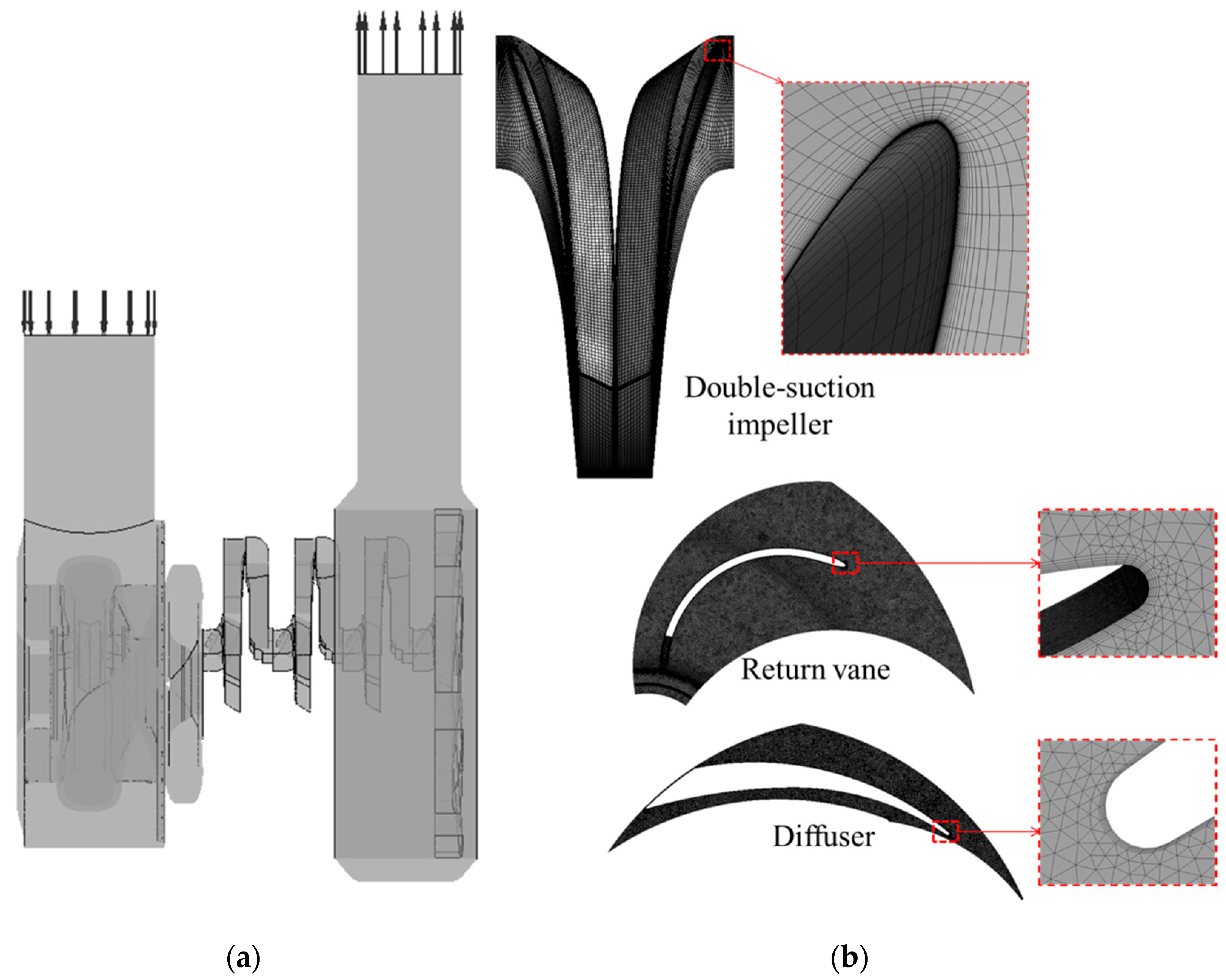 Processes 09 00526 g003