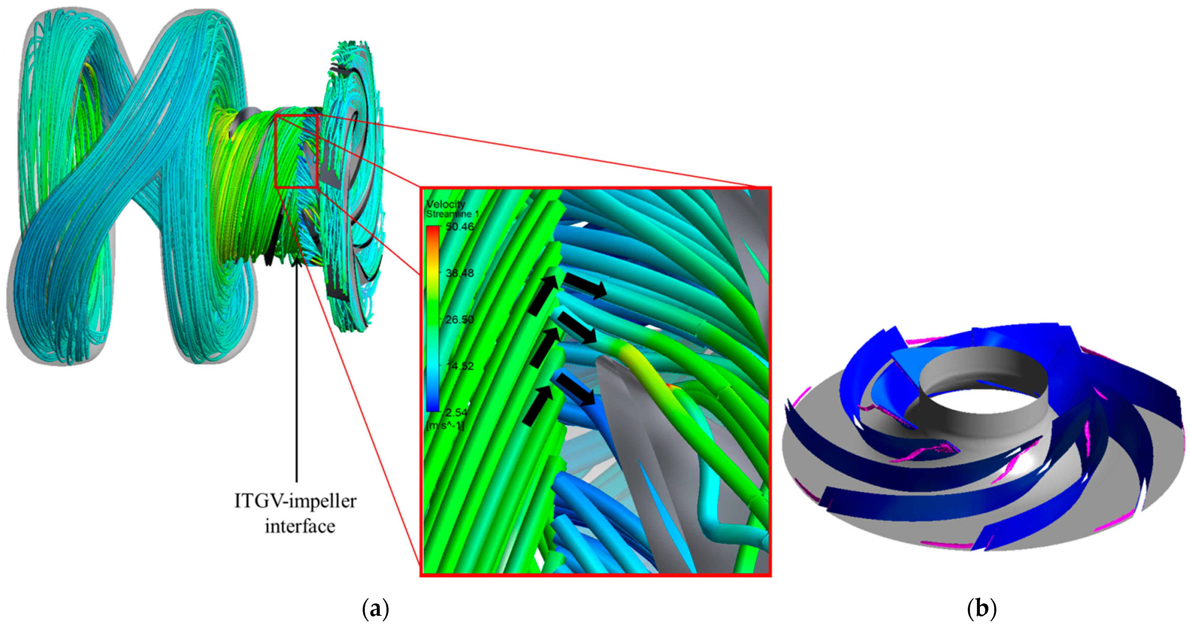 Processes 09 00526 g010