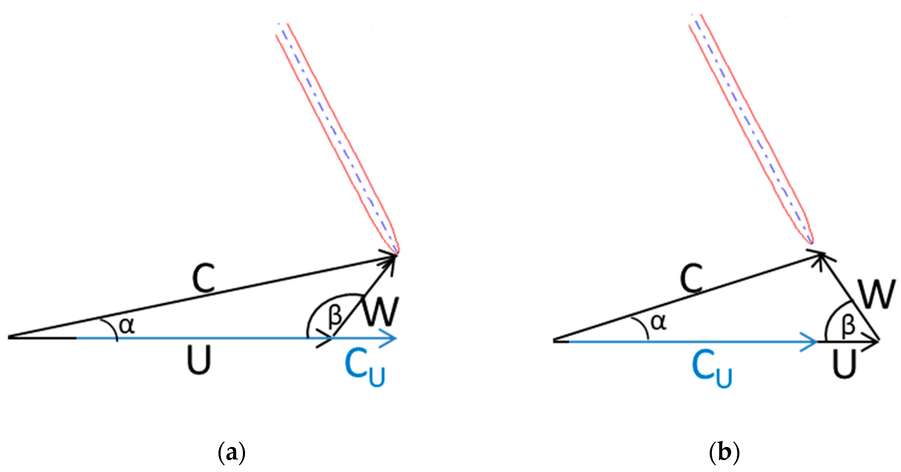 Processes 09 00526 g011