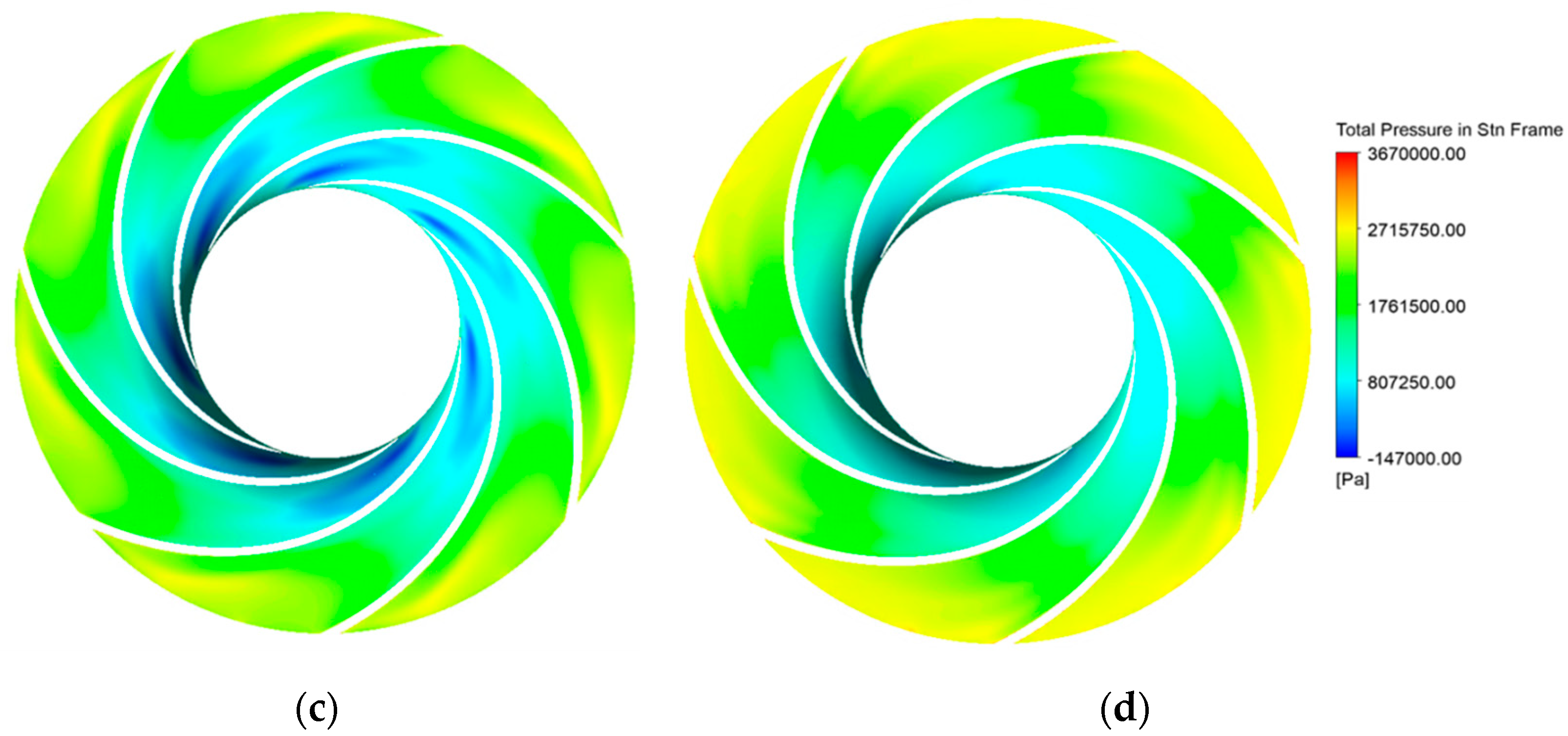 Processes 09 00526 g012b